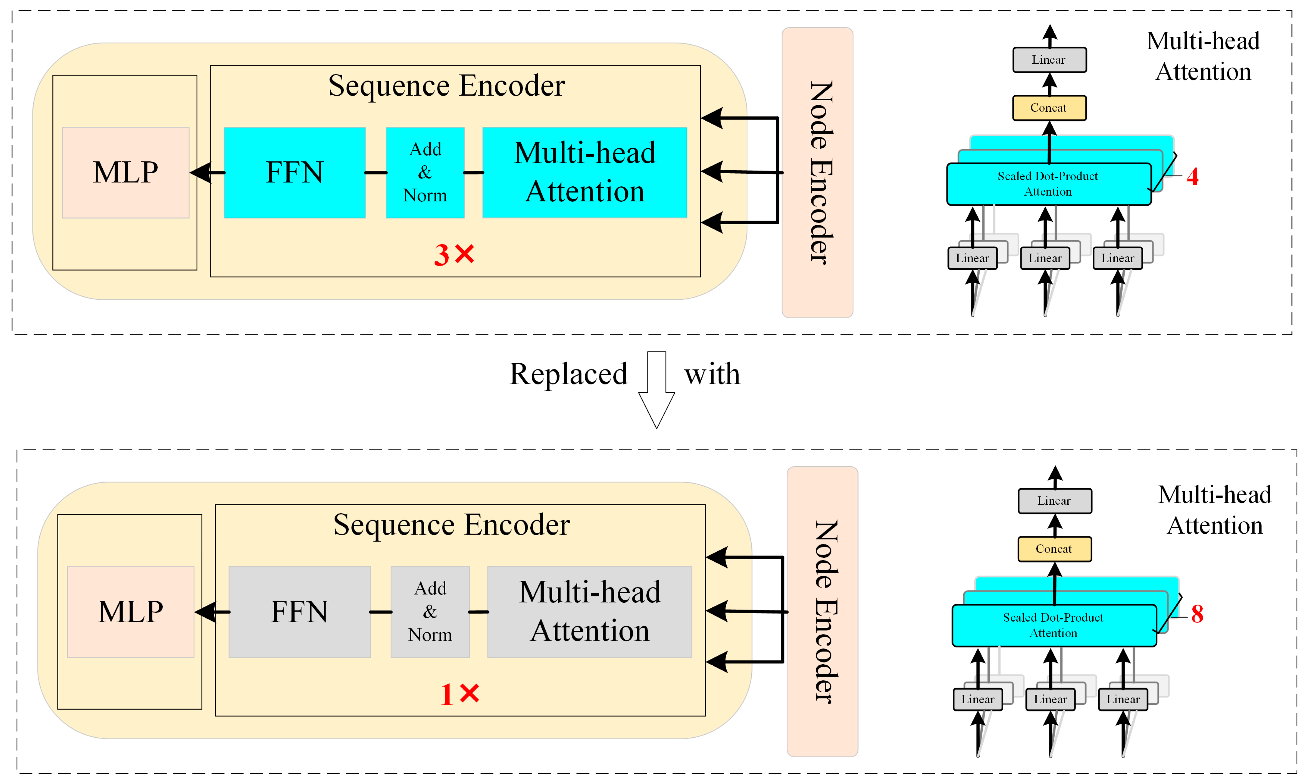 Remotesensing 16 04222 g007
