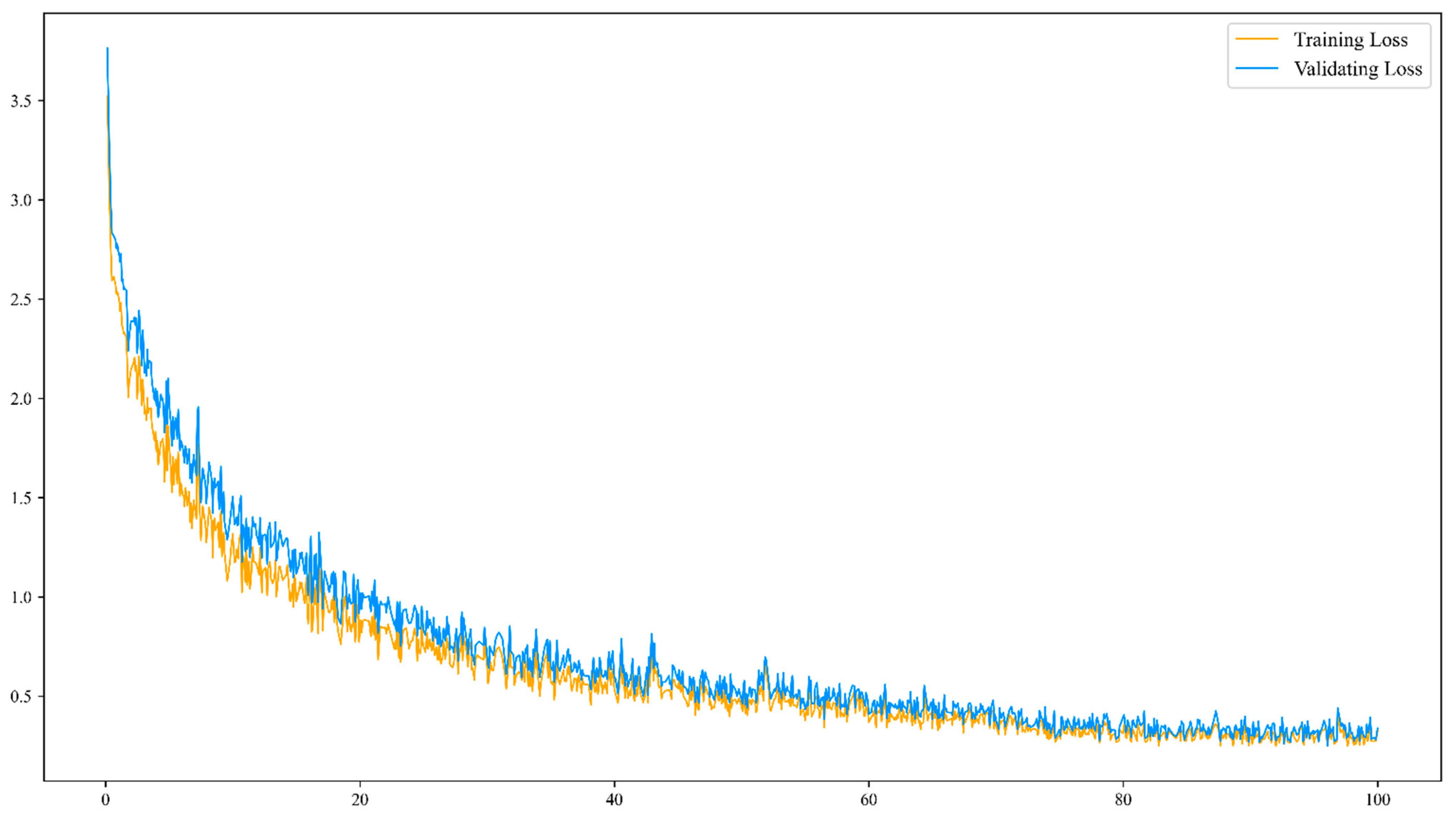 Remotesensing 16 04222 g008