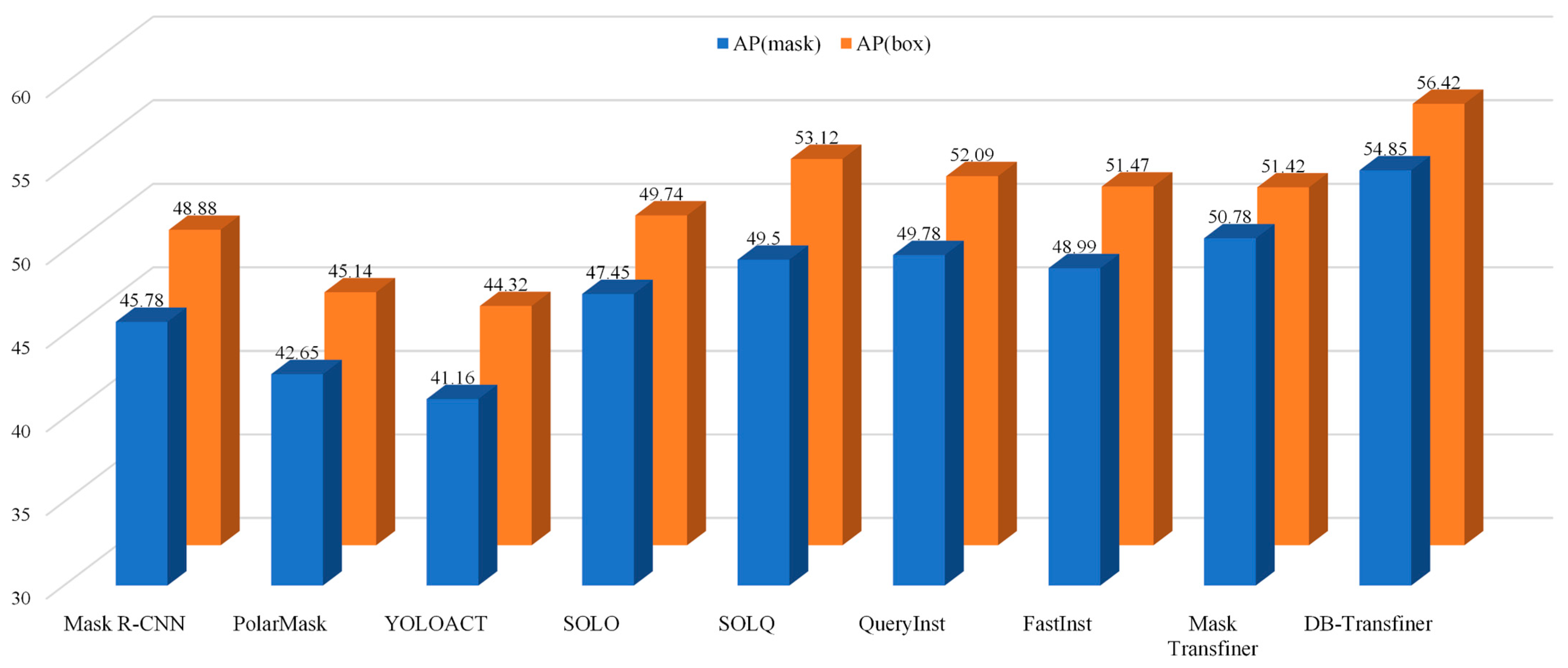 Remotesensing 16 04222 g009