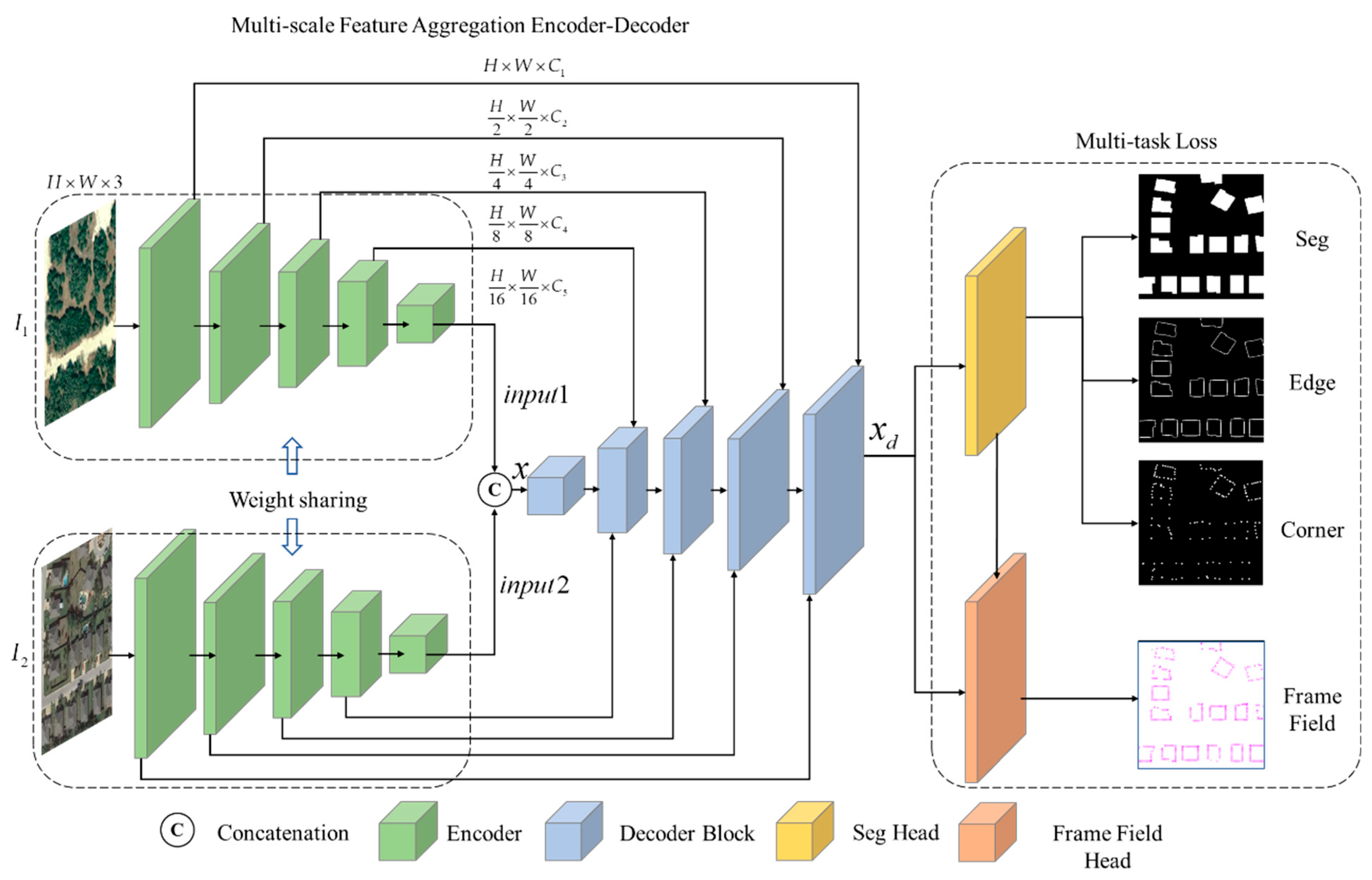 Remotesensing 16 04223 g001