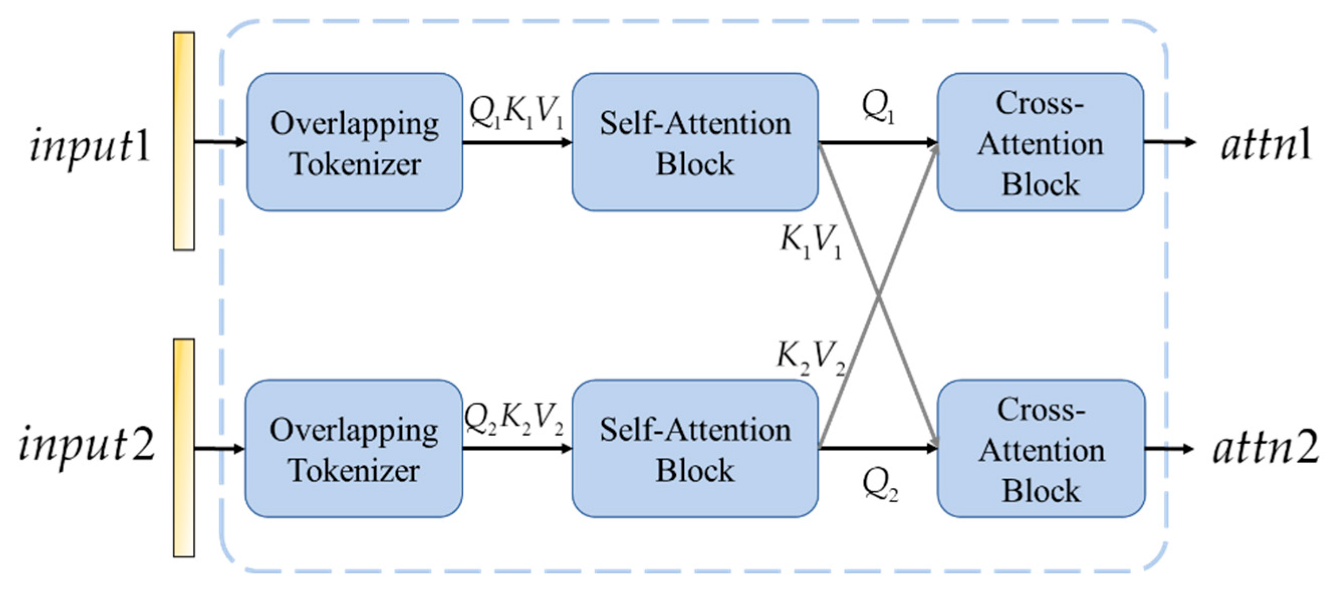 Remotesensing 16 04223 g003