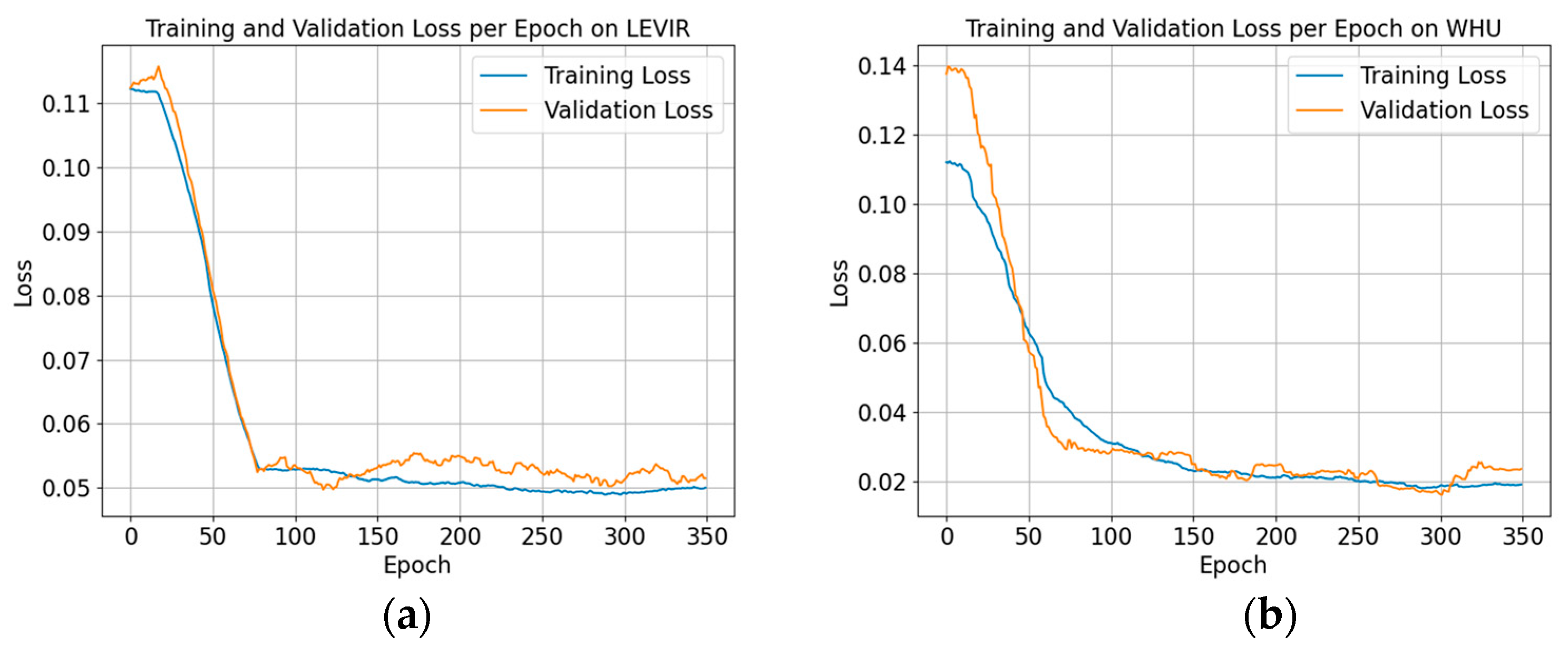 Remotesensing 16 04223 g006