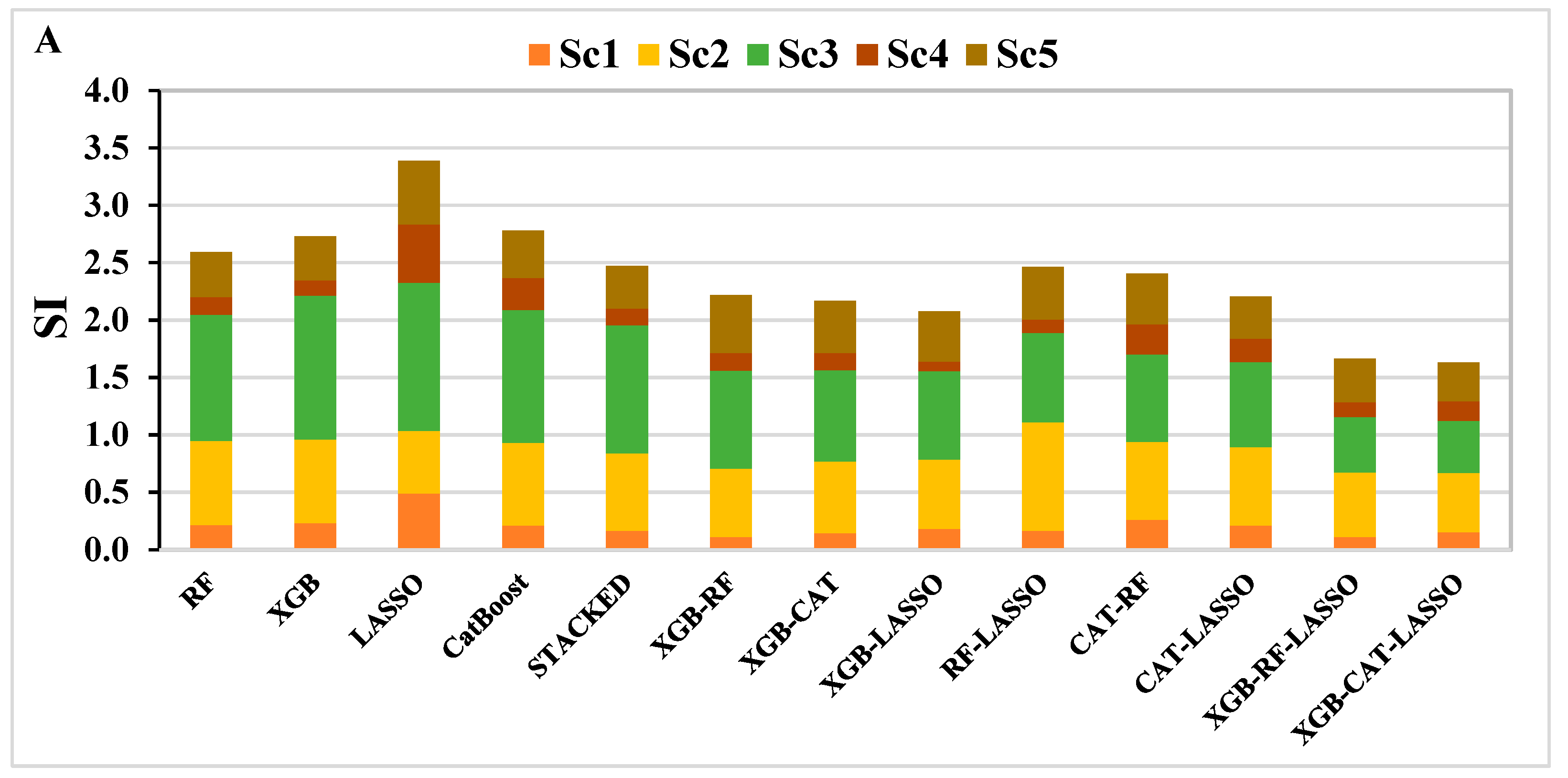 Remotesensing 16 04224 g012a Remotesensing 16 04224 g012a