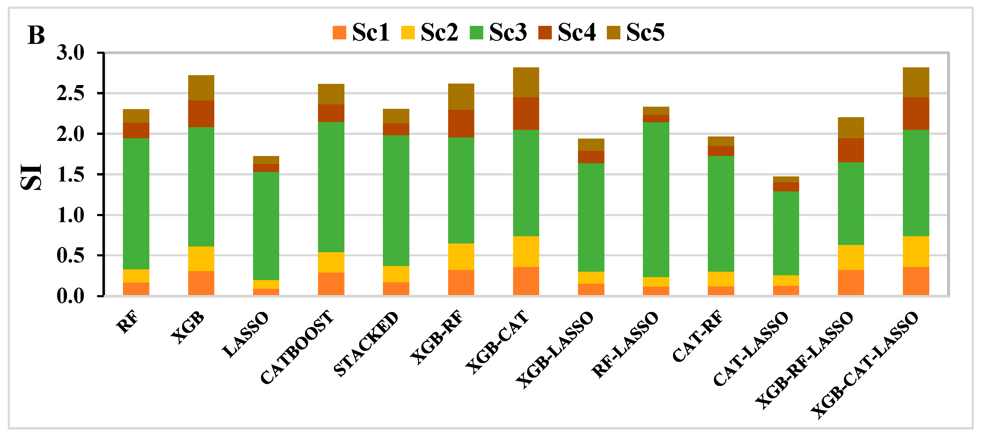 Remotesensing 16 04224 g012b Remotesensing 16 04224 g012b
