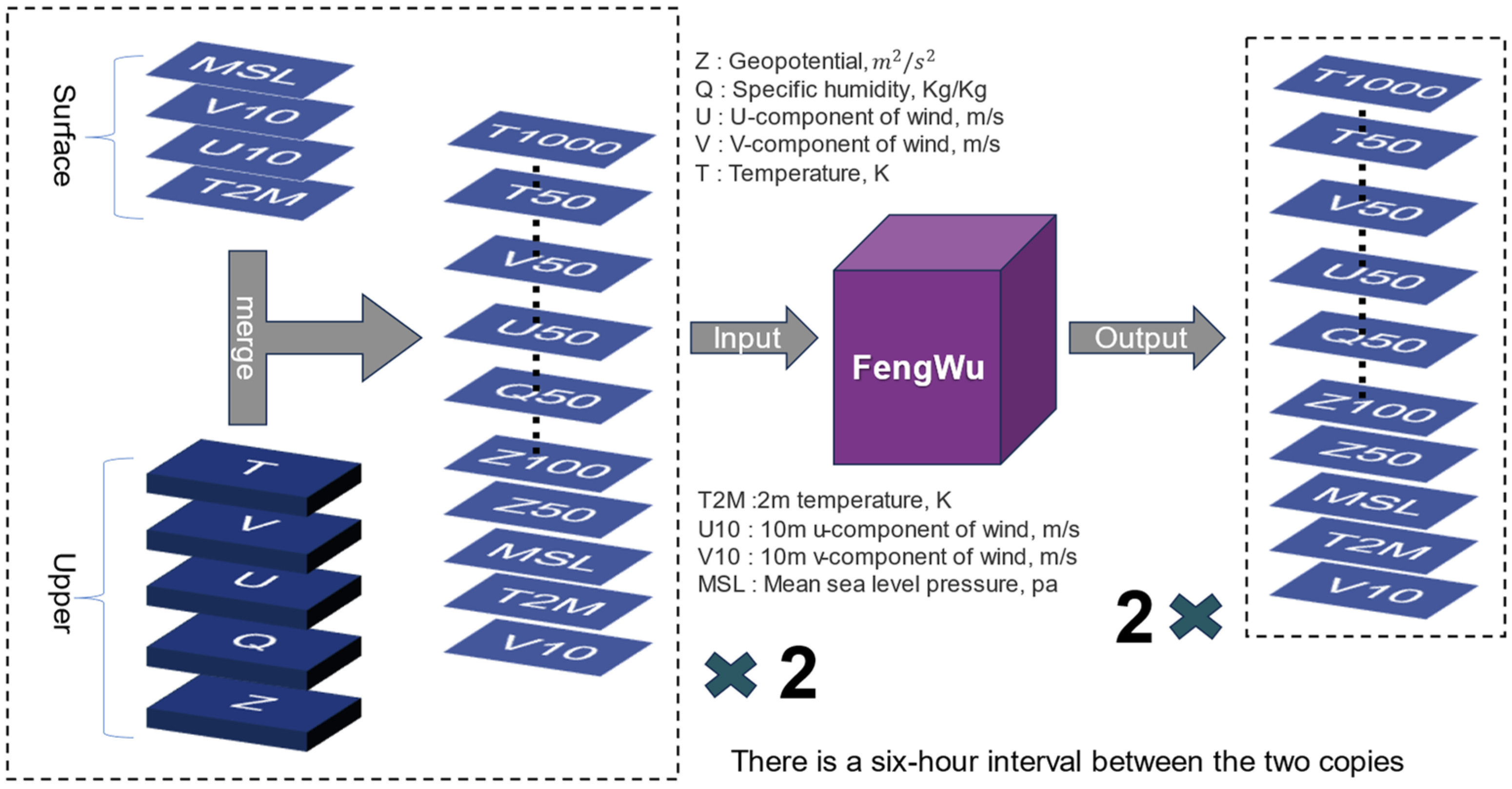 Remotesensing 16 04231 g002 Remotesensing 16 04231 g002