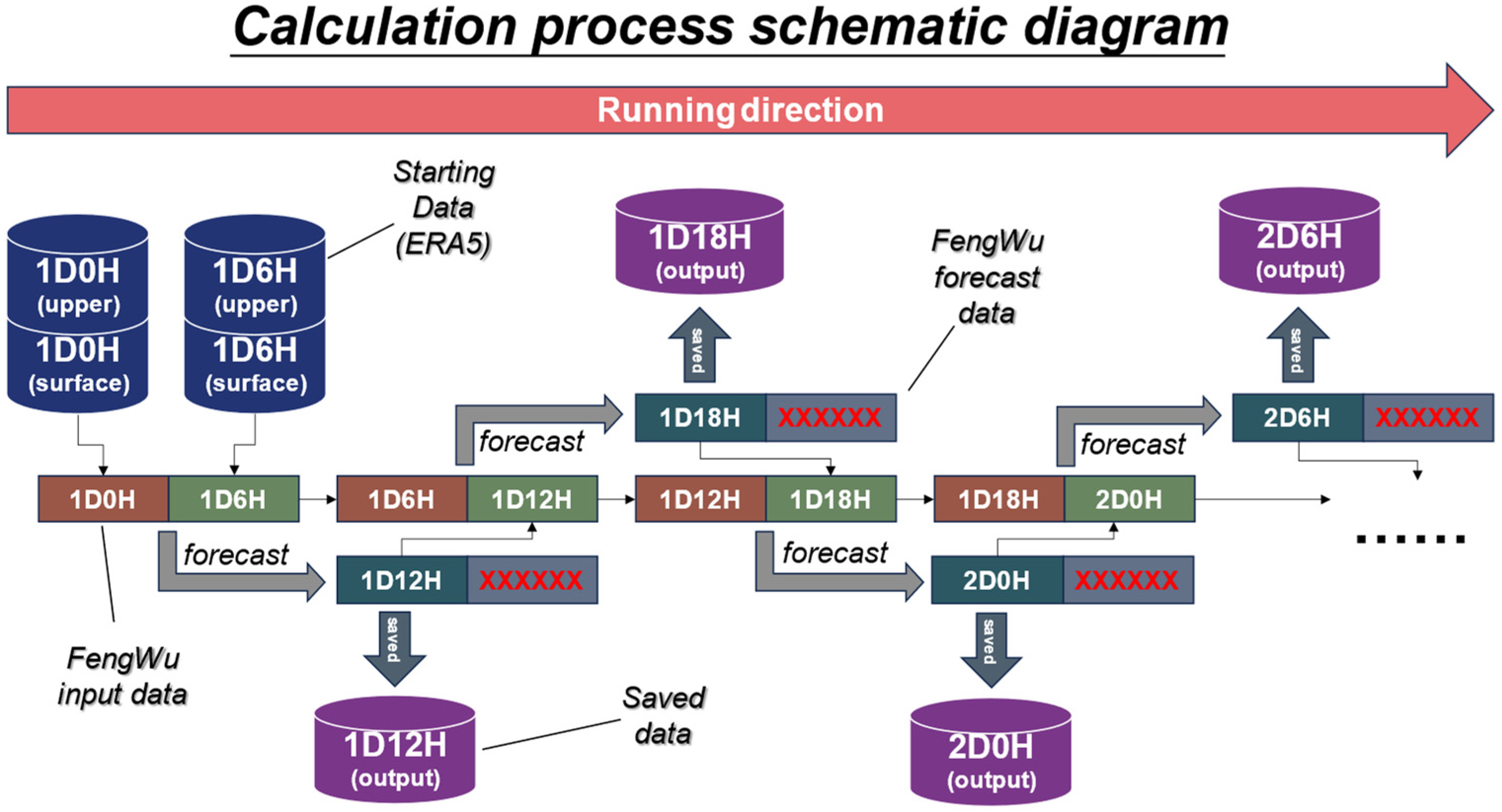 Remotesensing 16 04231 g003 Remotesensing 16 04231 g003