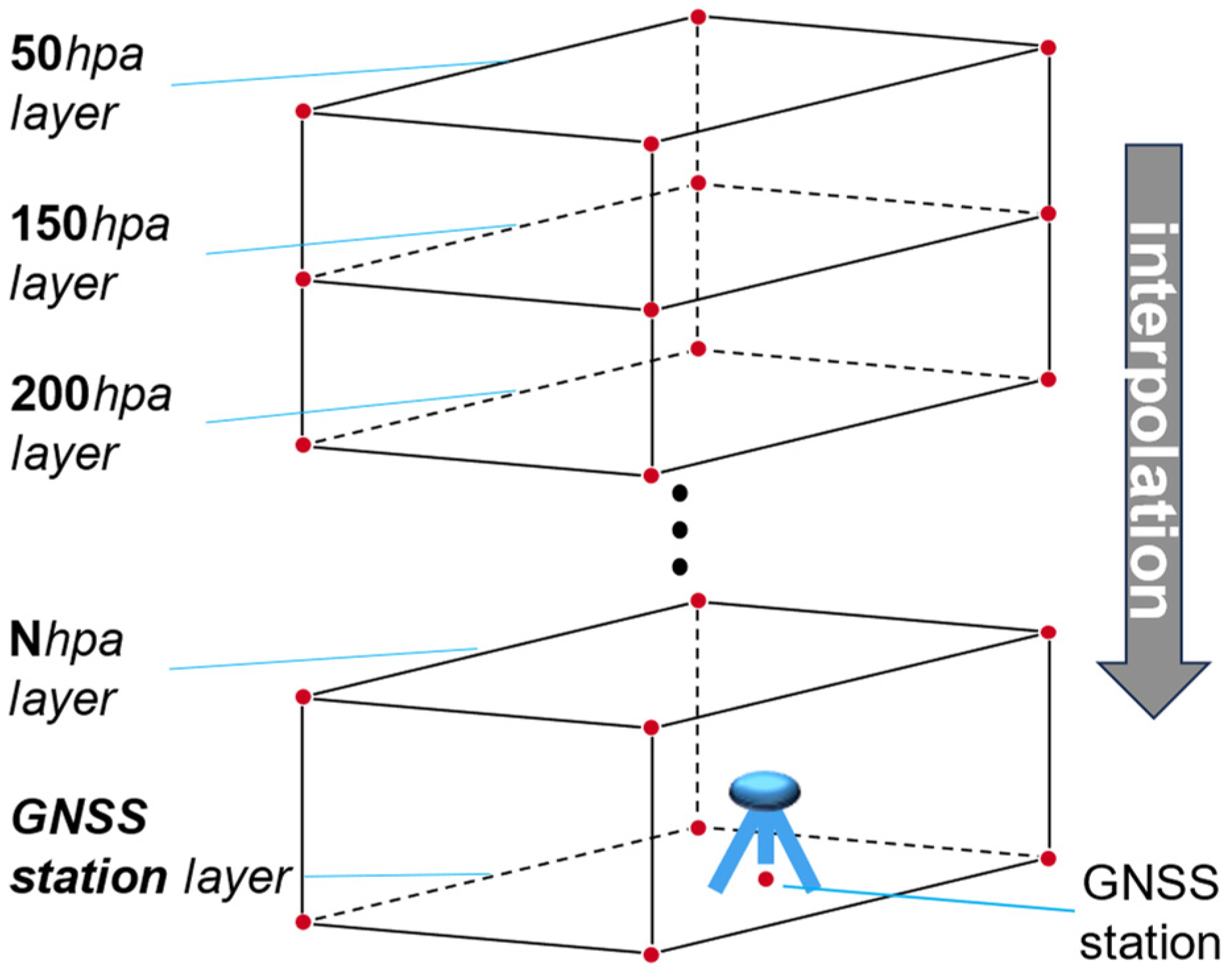 Remotesensing 16 04231 g004 Remotesensing 16 04231 g004