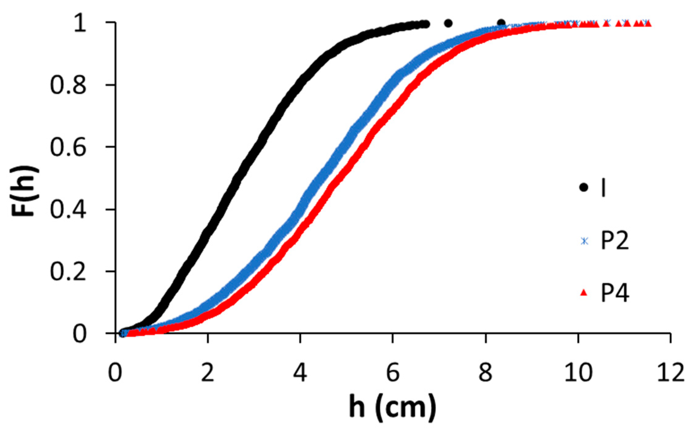 Remotesensing 16 04232 g009 Remotesensing 16 04232 g009