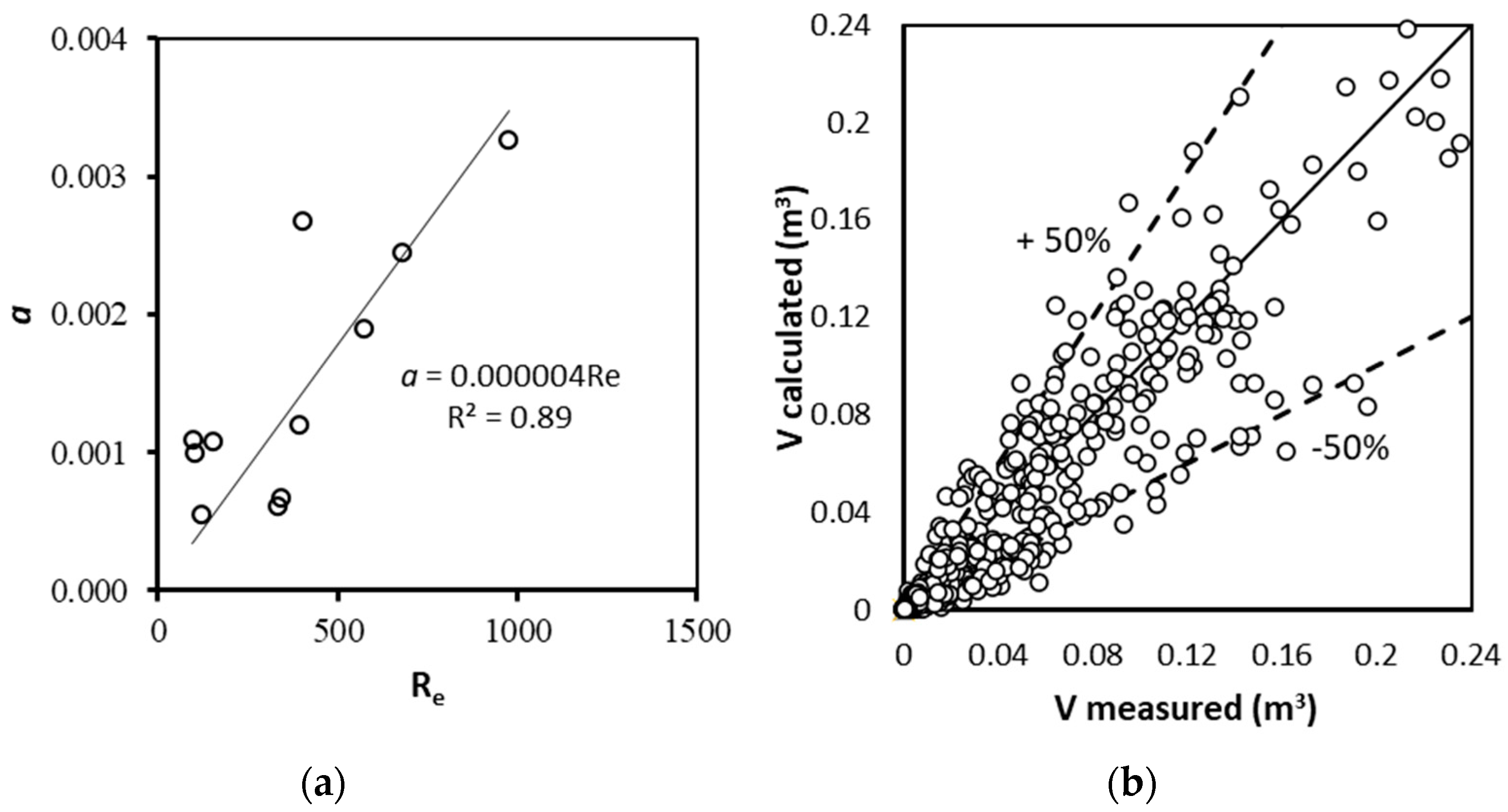 Remotesensing 16 04232 g014 Remotesensing 16 04232 g014