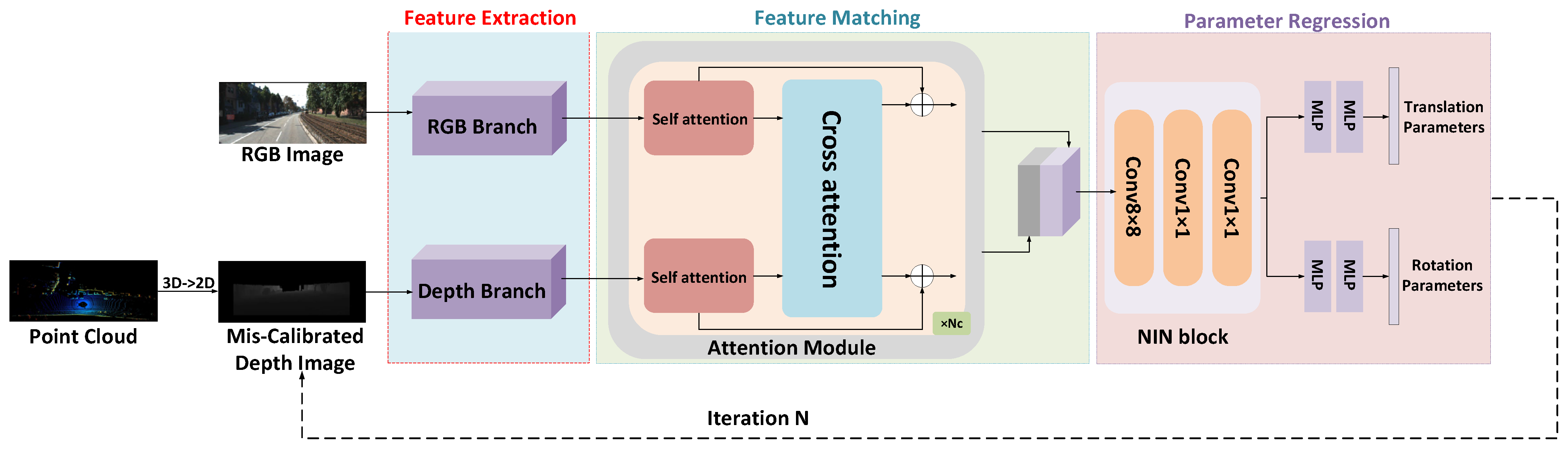 Remotesensing 16 04233 g002