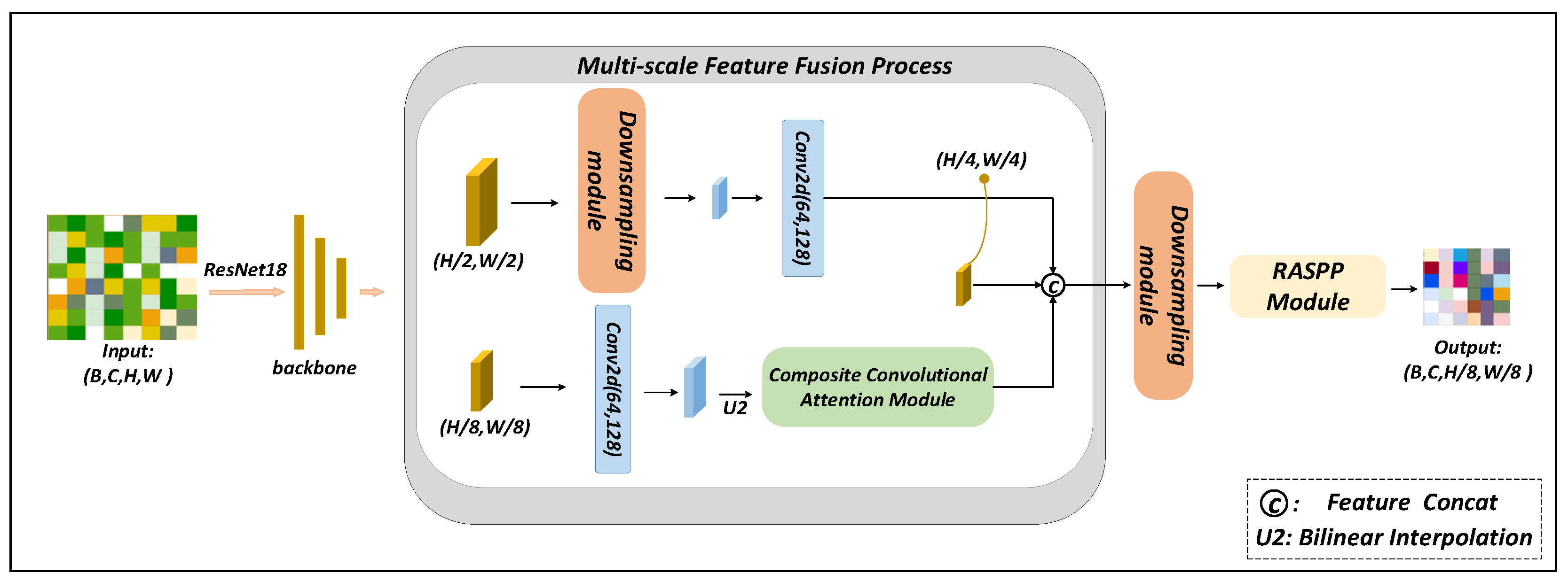 Remotesensing 16 04233 g003