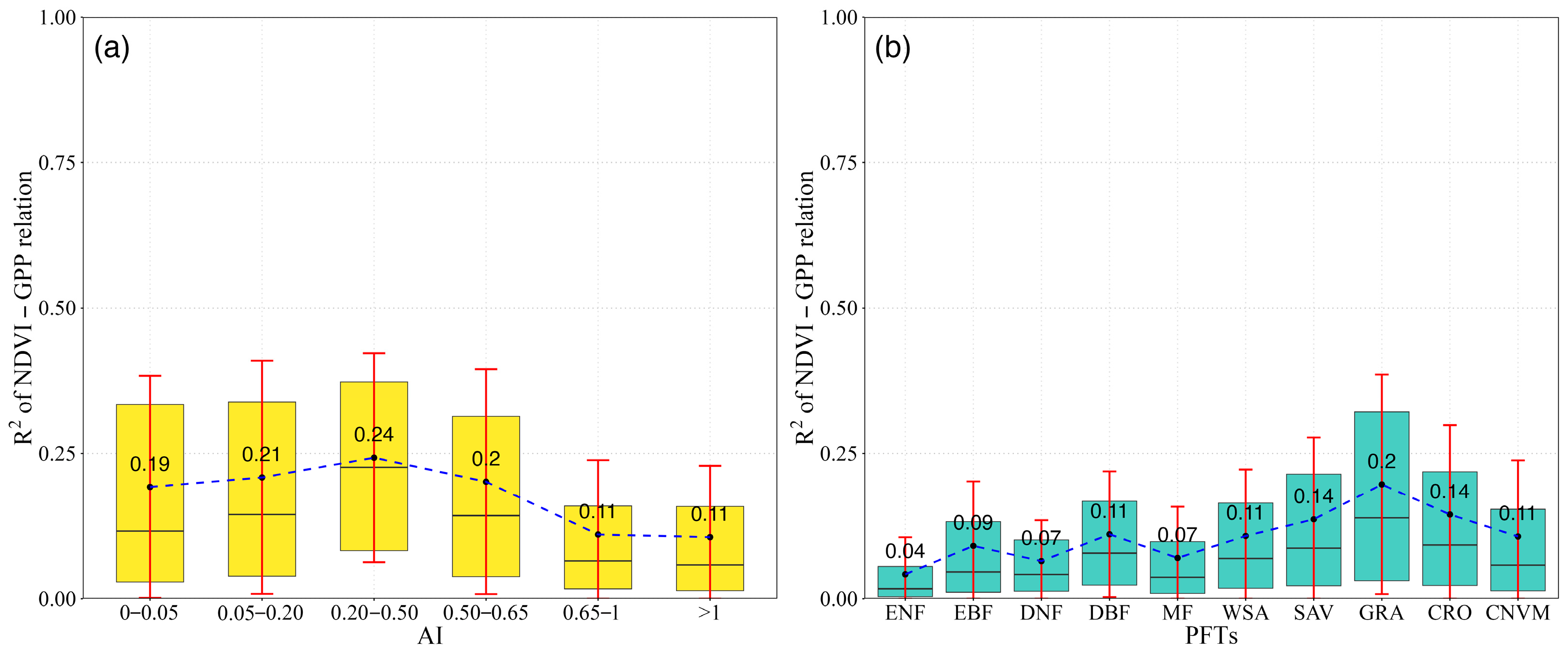 Remotesensing 16 04234 g004