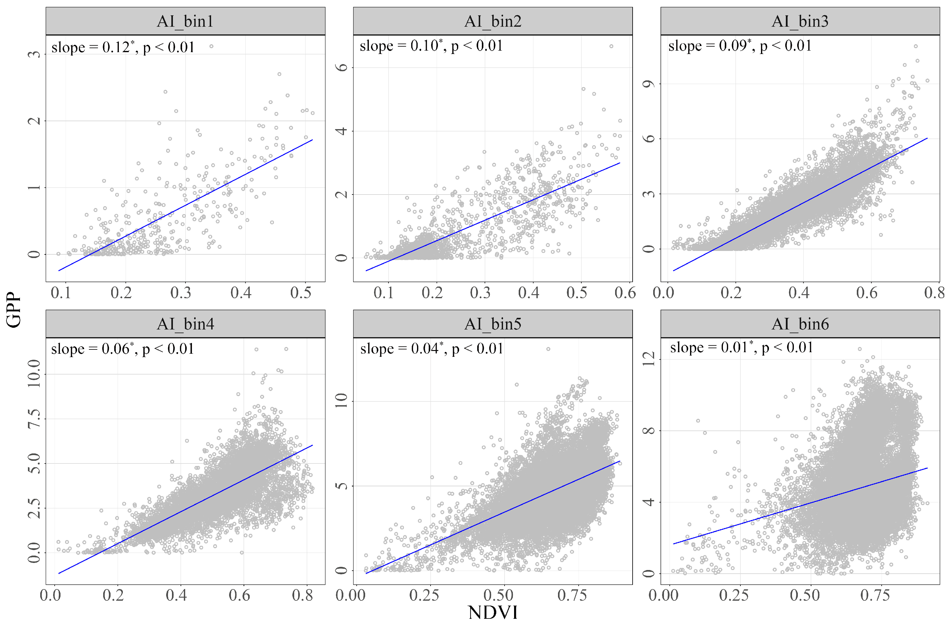 Remotesensing 16 04234 g007