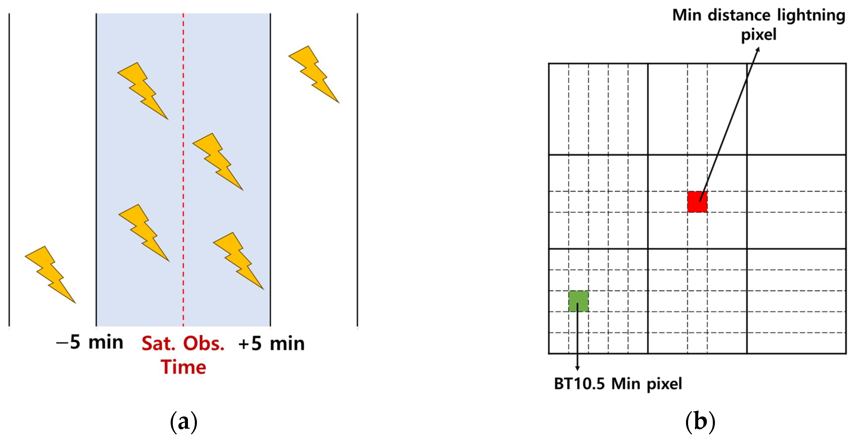 Remotesensing 16 04243 g003