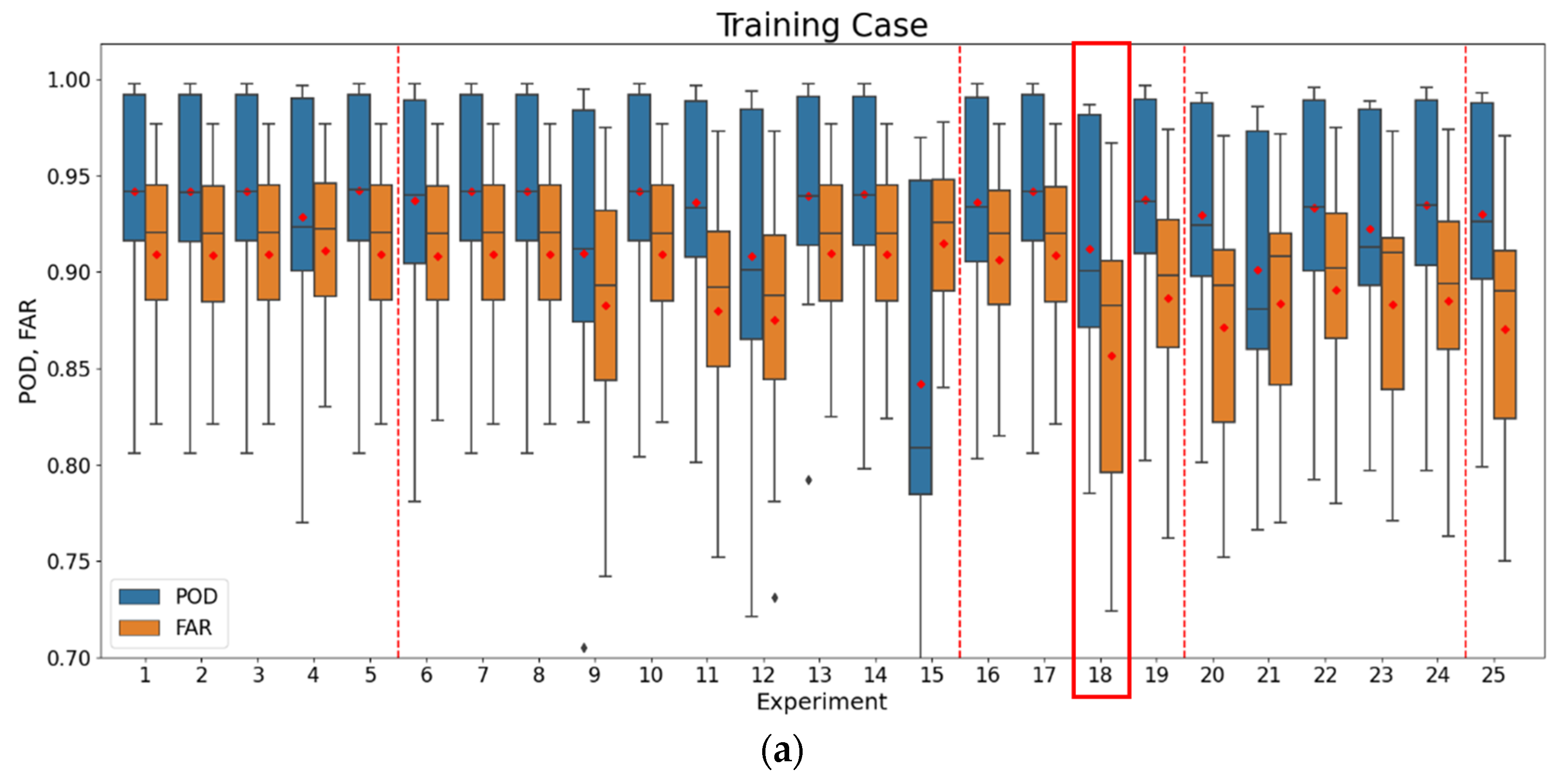 Remotesensing 16 04243 g005a
