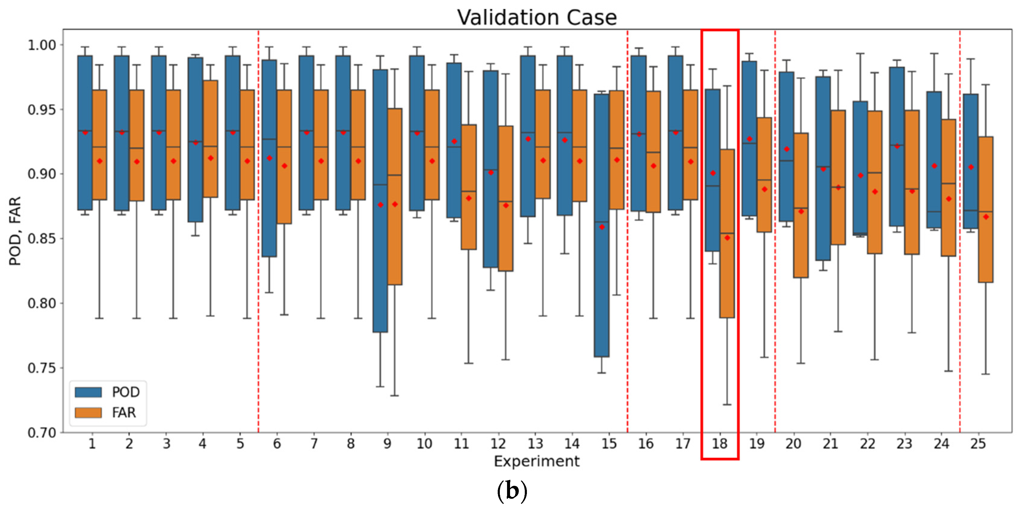Remotesensing 16 04243 g005b