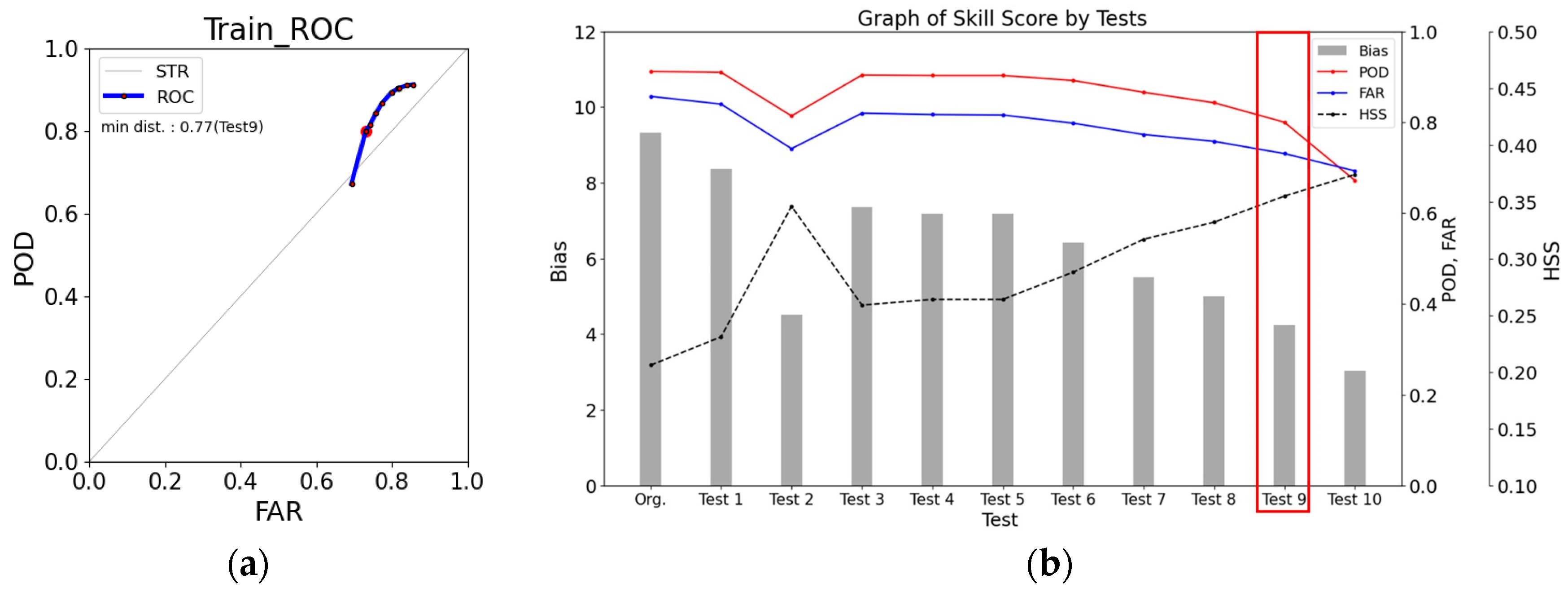 Remotesensing 16 04243 g008a