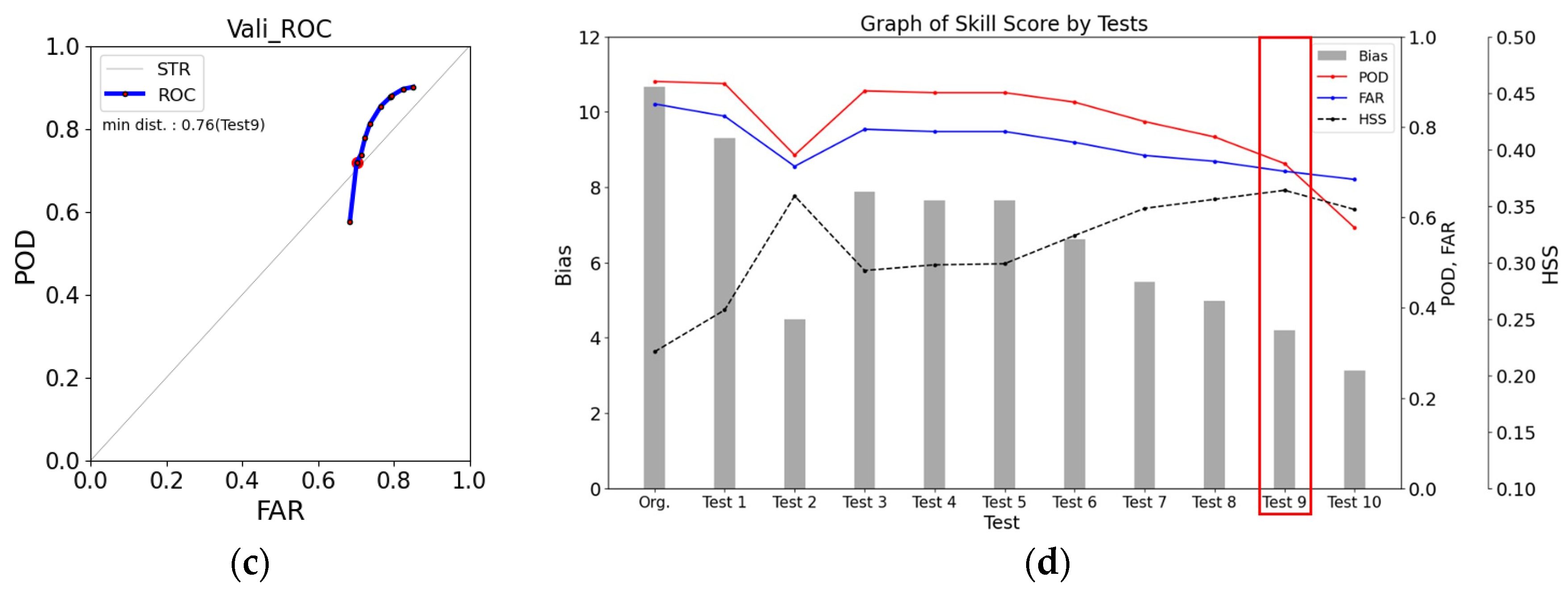 Remotesensing 16 04243 g008b