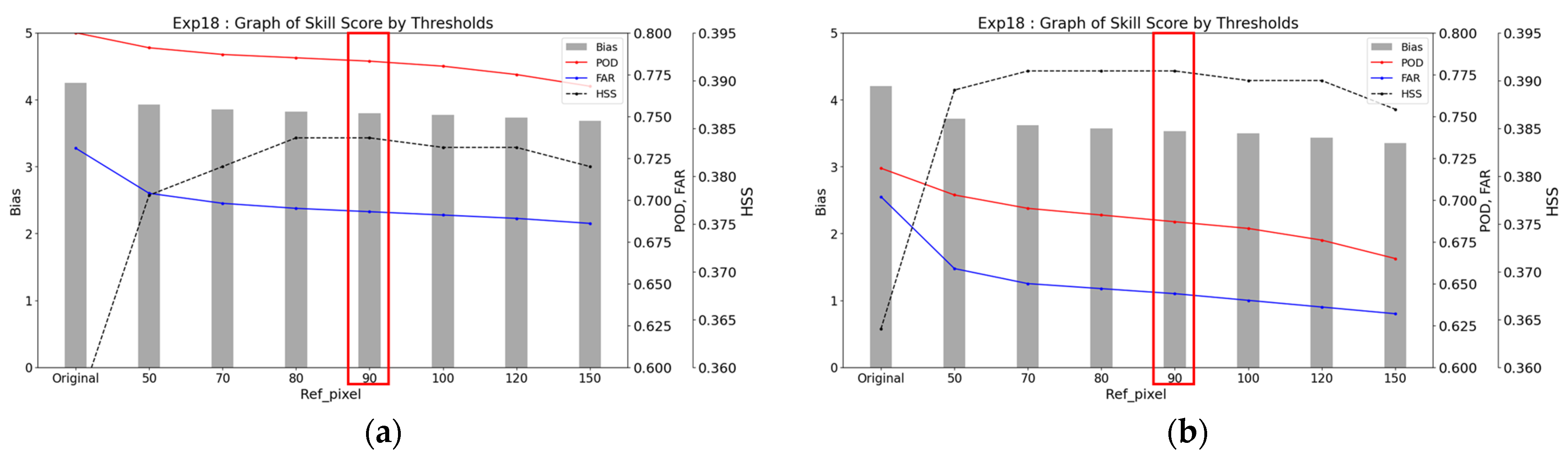 Remotesensing 16 04243 g010