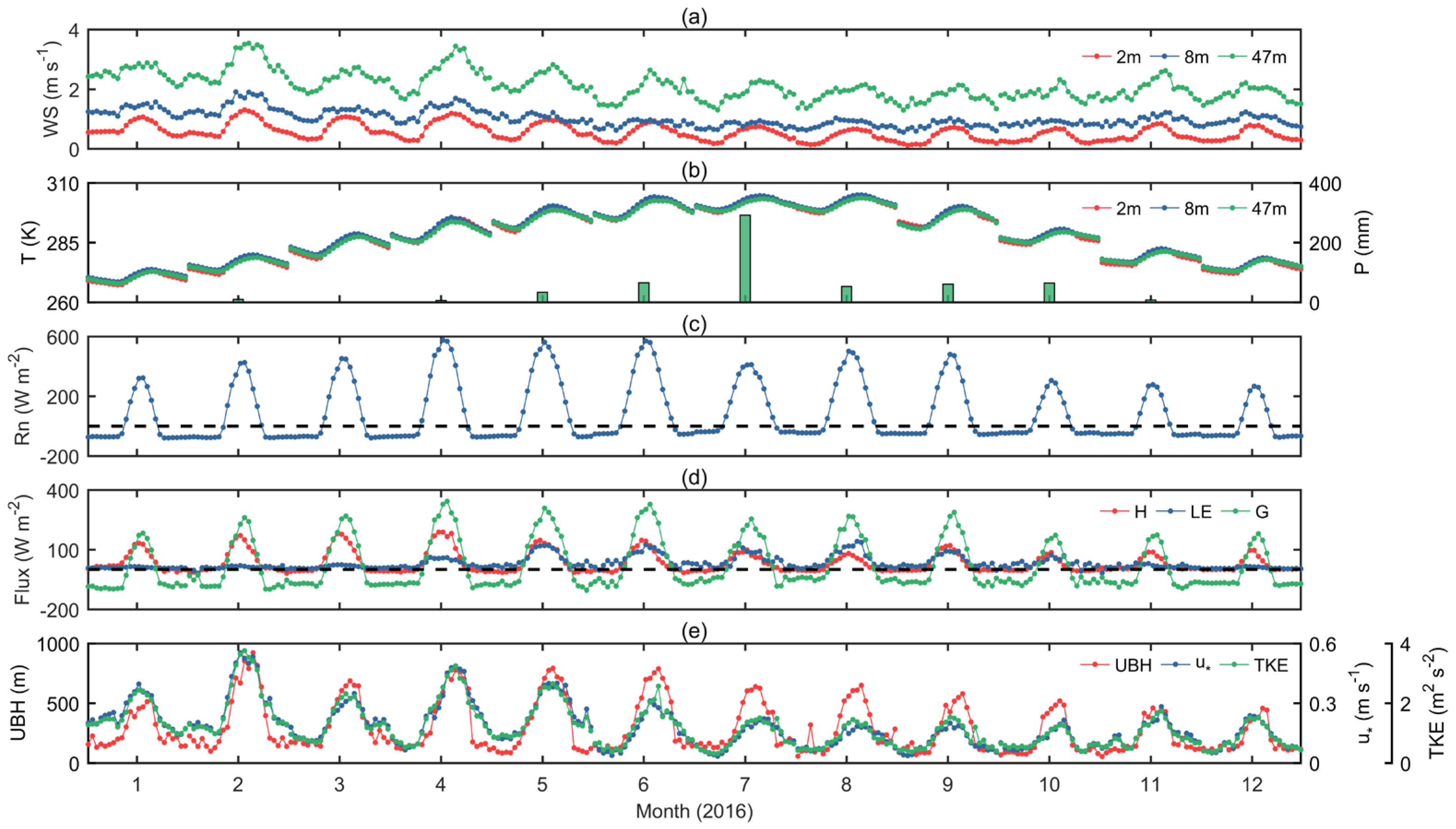 Remotesensing 16 04246 g002