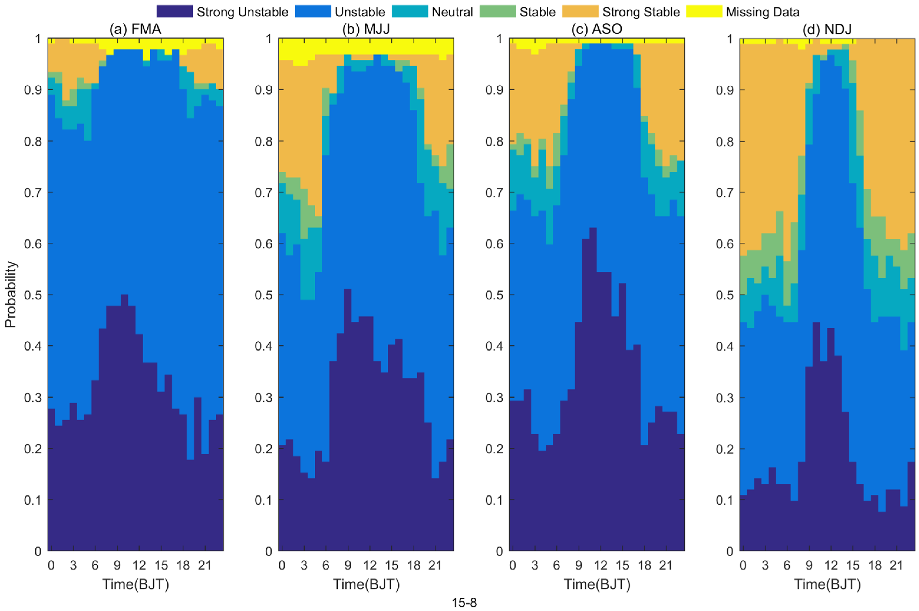 Remotesensing 16 04246 g003