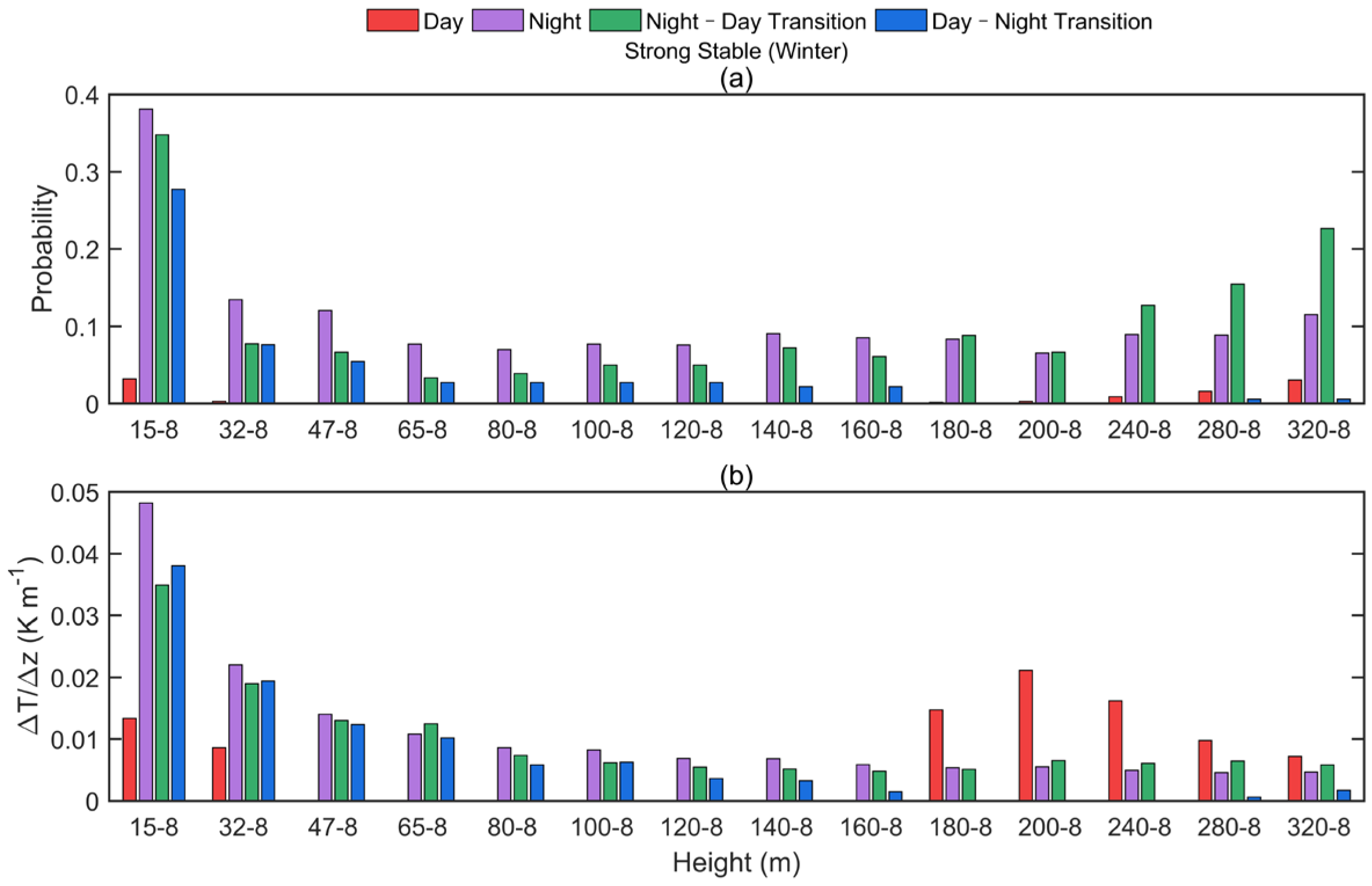 Remotesensing 16 04246 g006