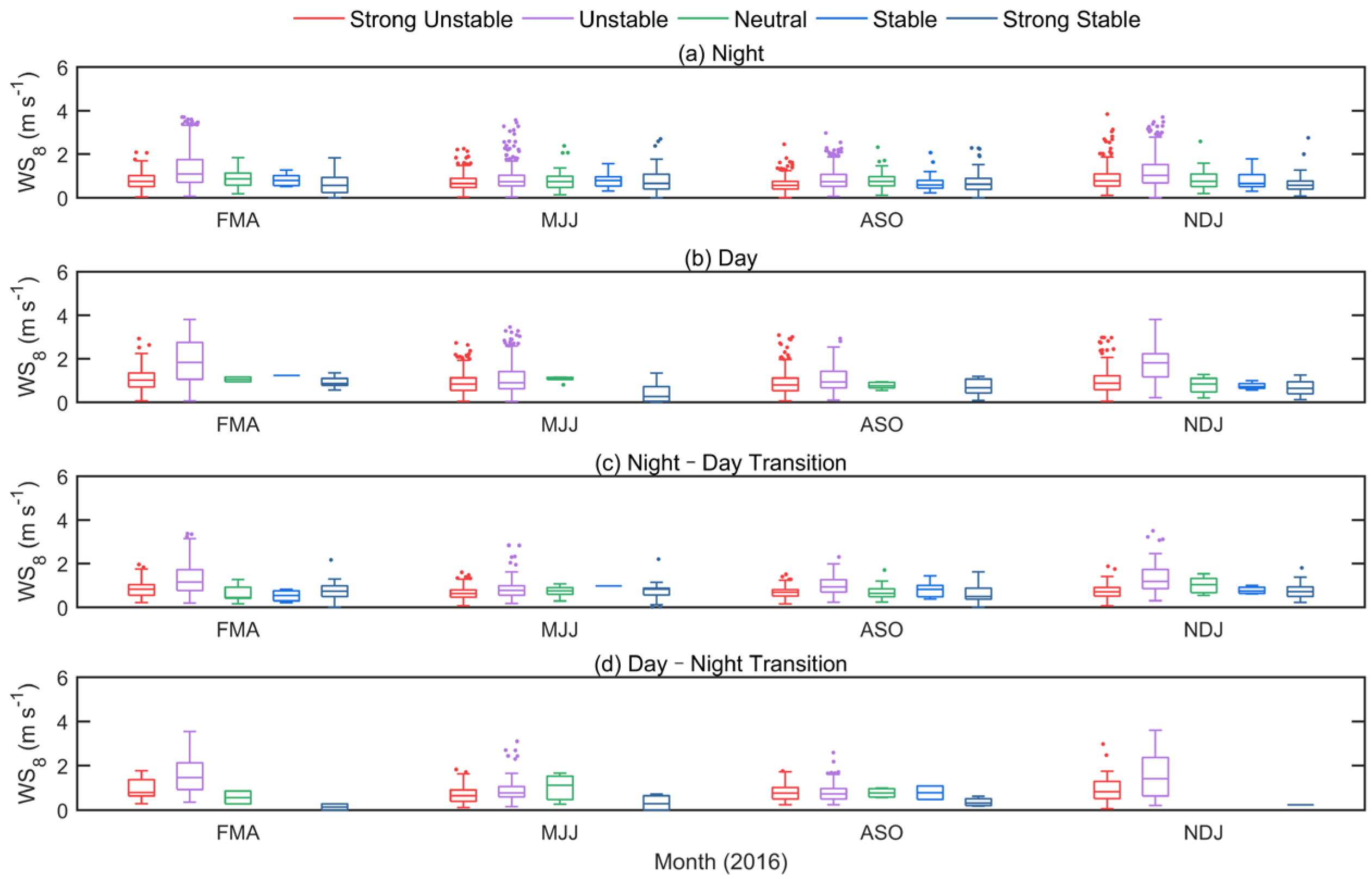 Remotesensing 16 04246 g007
