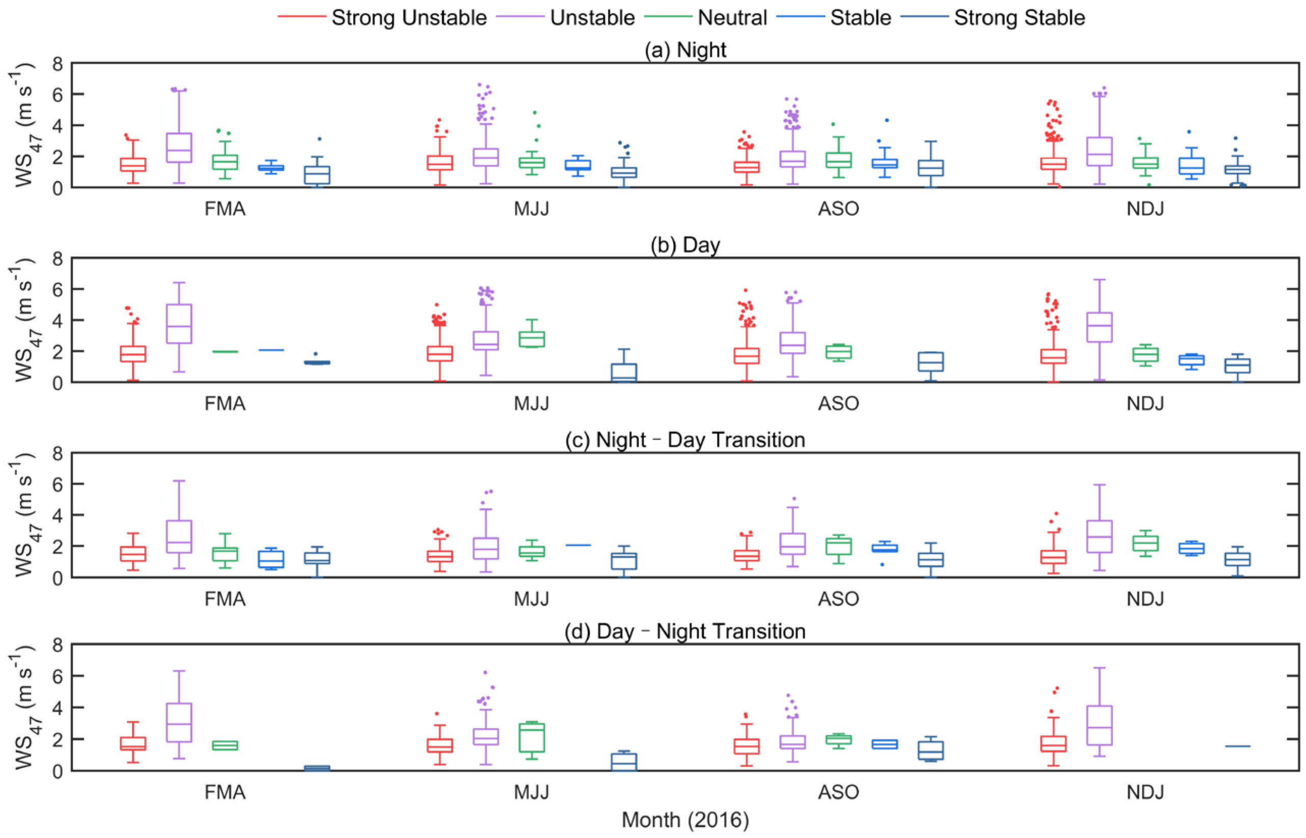 Remotesensing 16 04246 g008