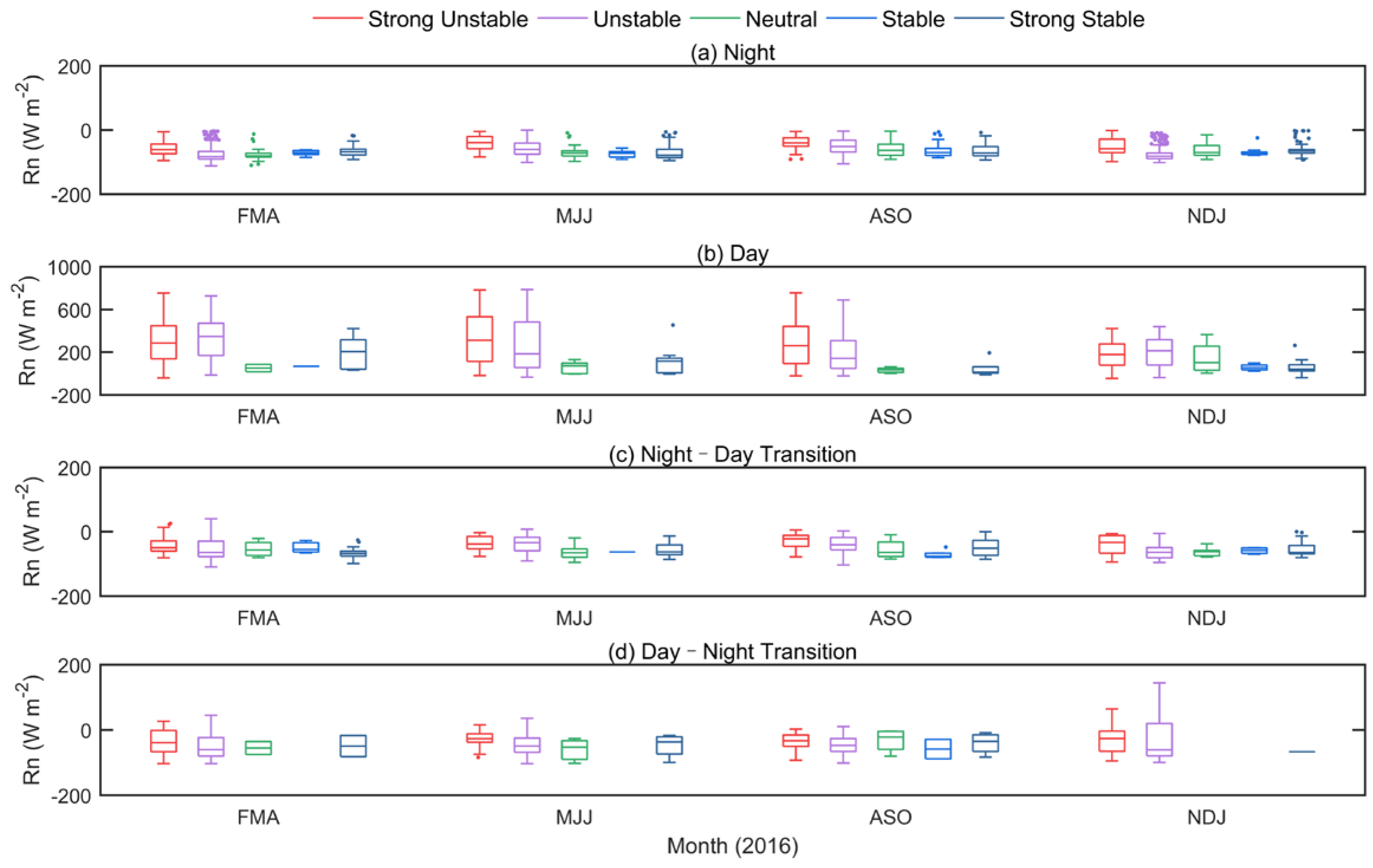 Remotesensing 16 04246 g009