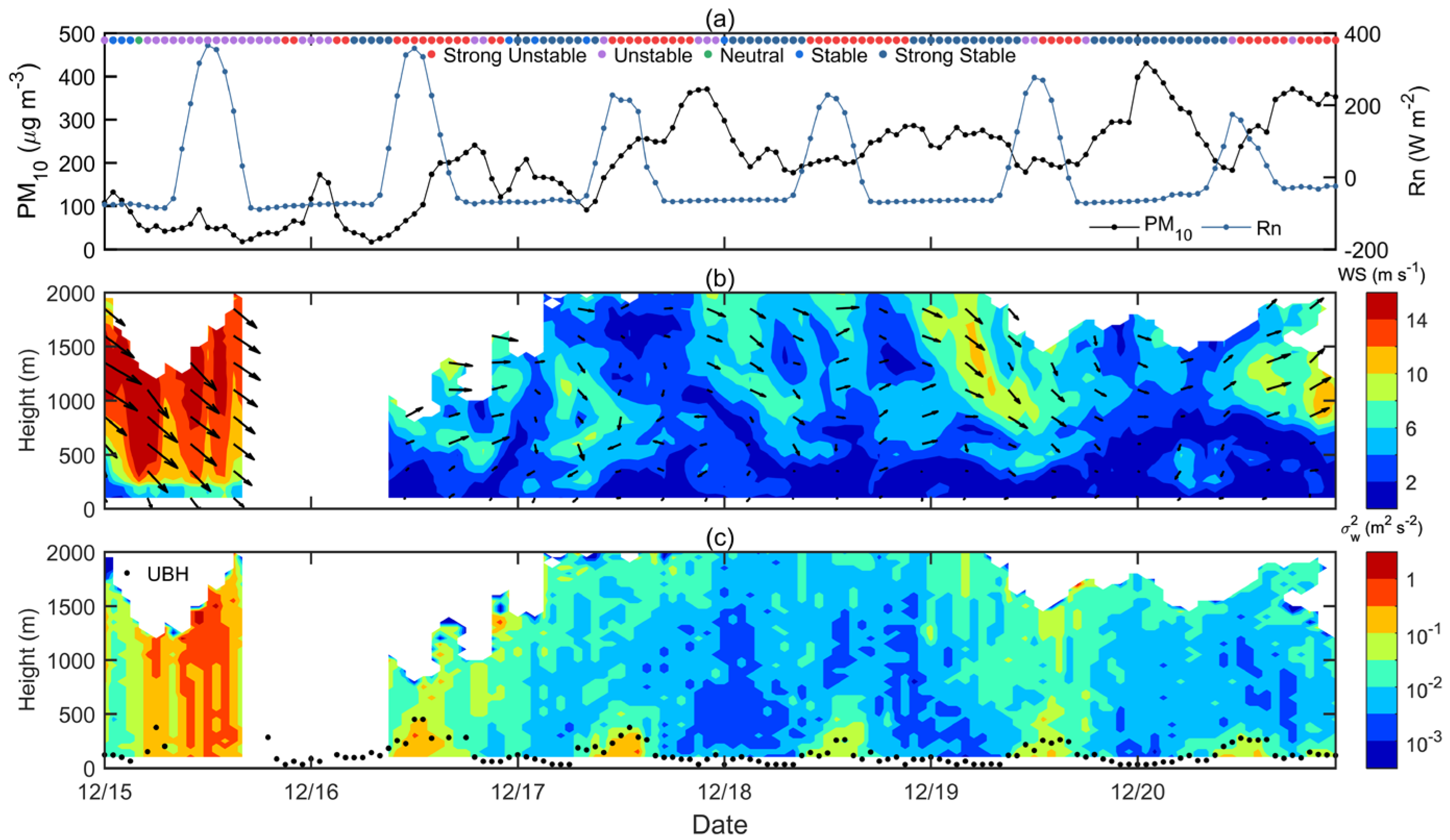 Remotesensing 16 04246 g010