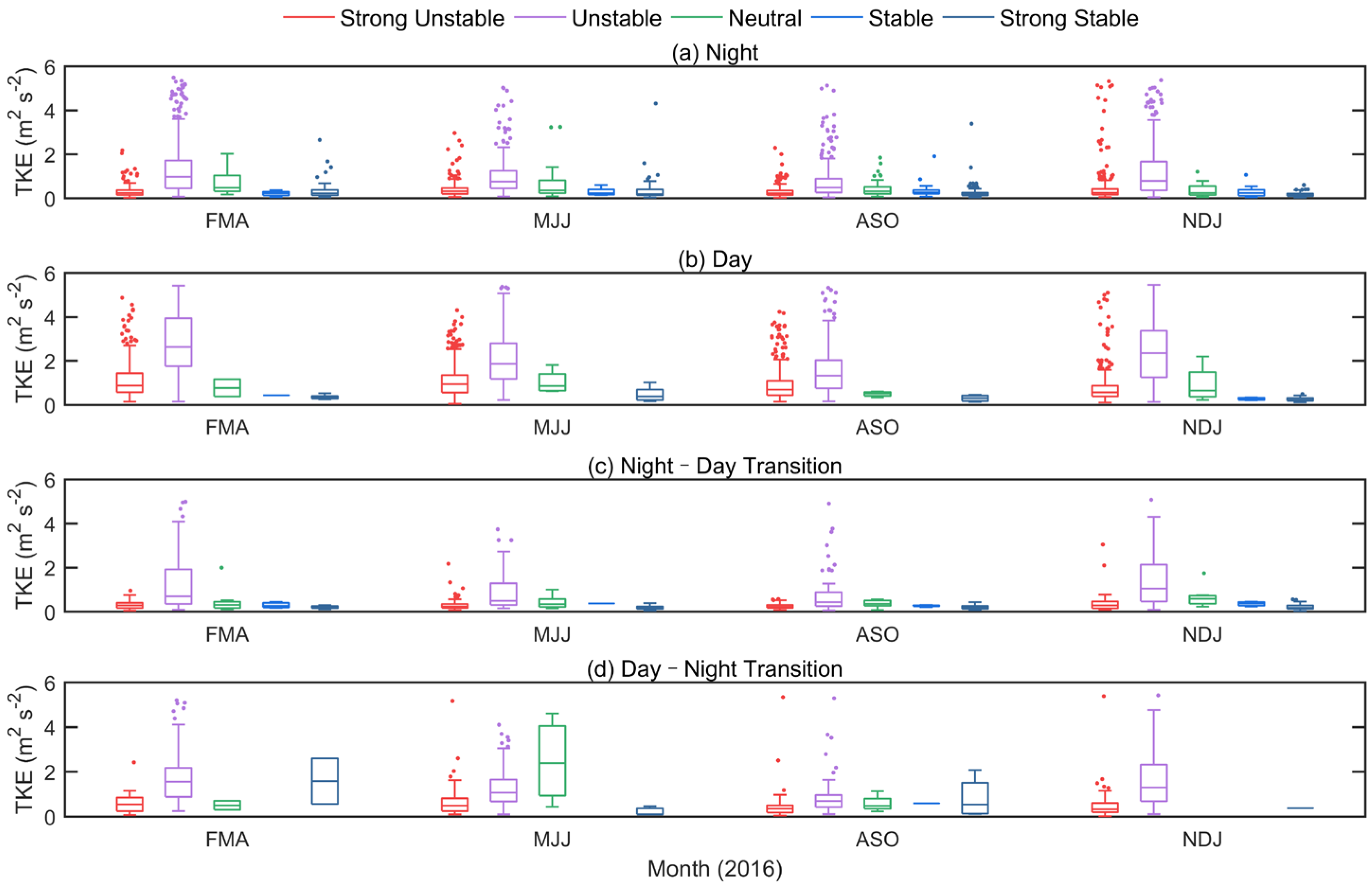 Remotesensing 16 04246 g012