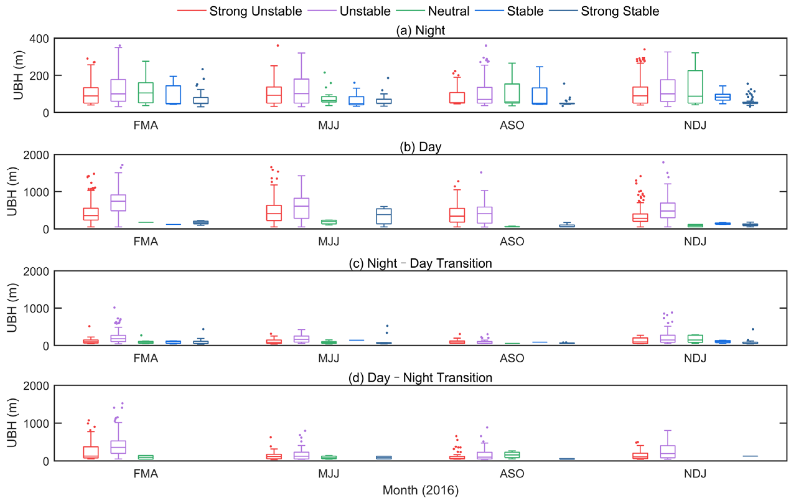 Remotesensing 16 04246 g013