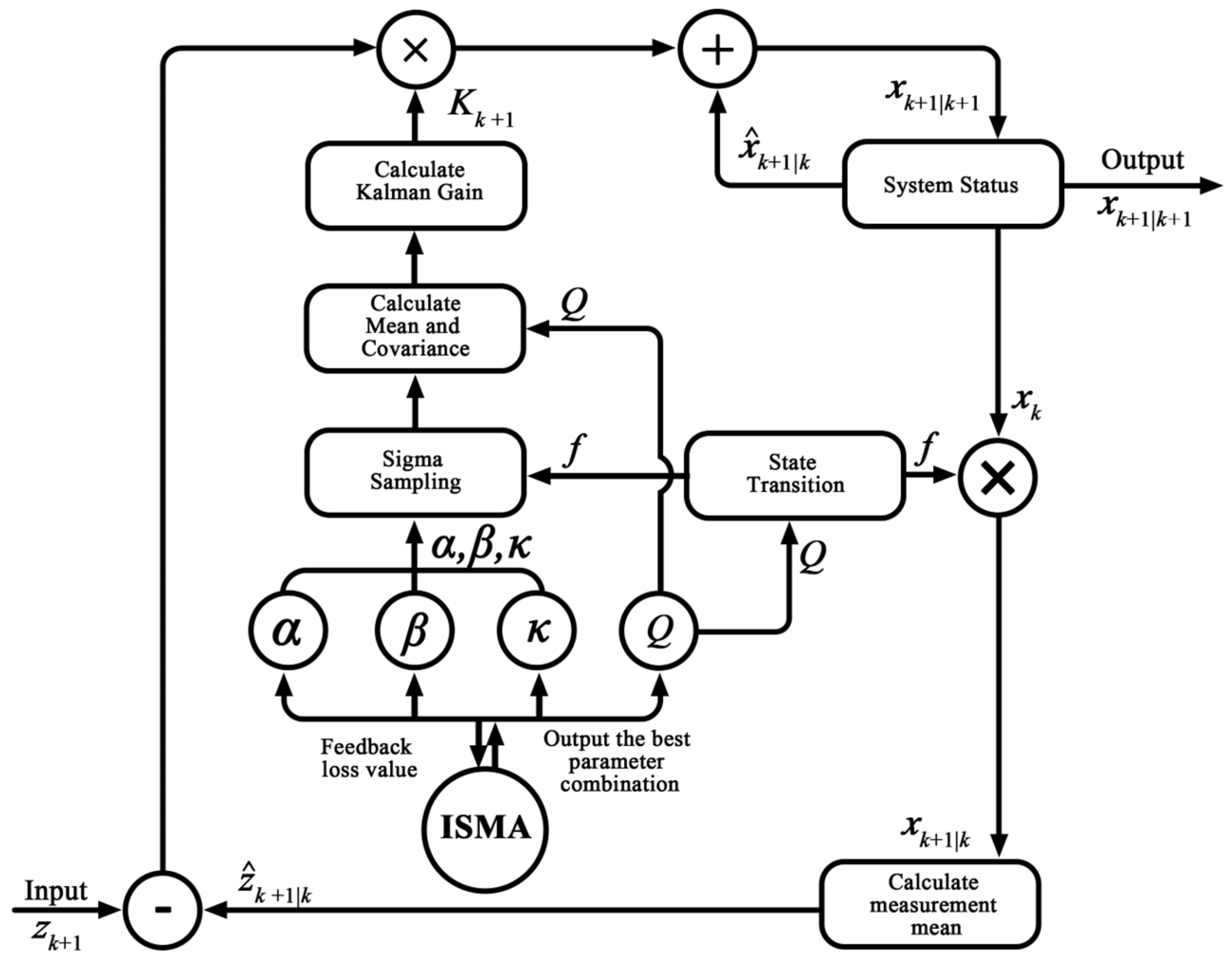 Remotesensing 16 04248 g005