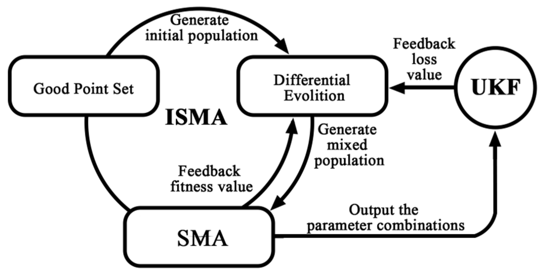 Remotesensing 16 04248 g006