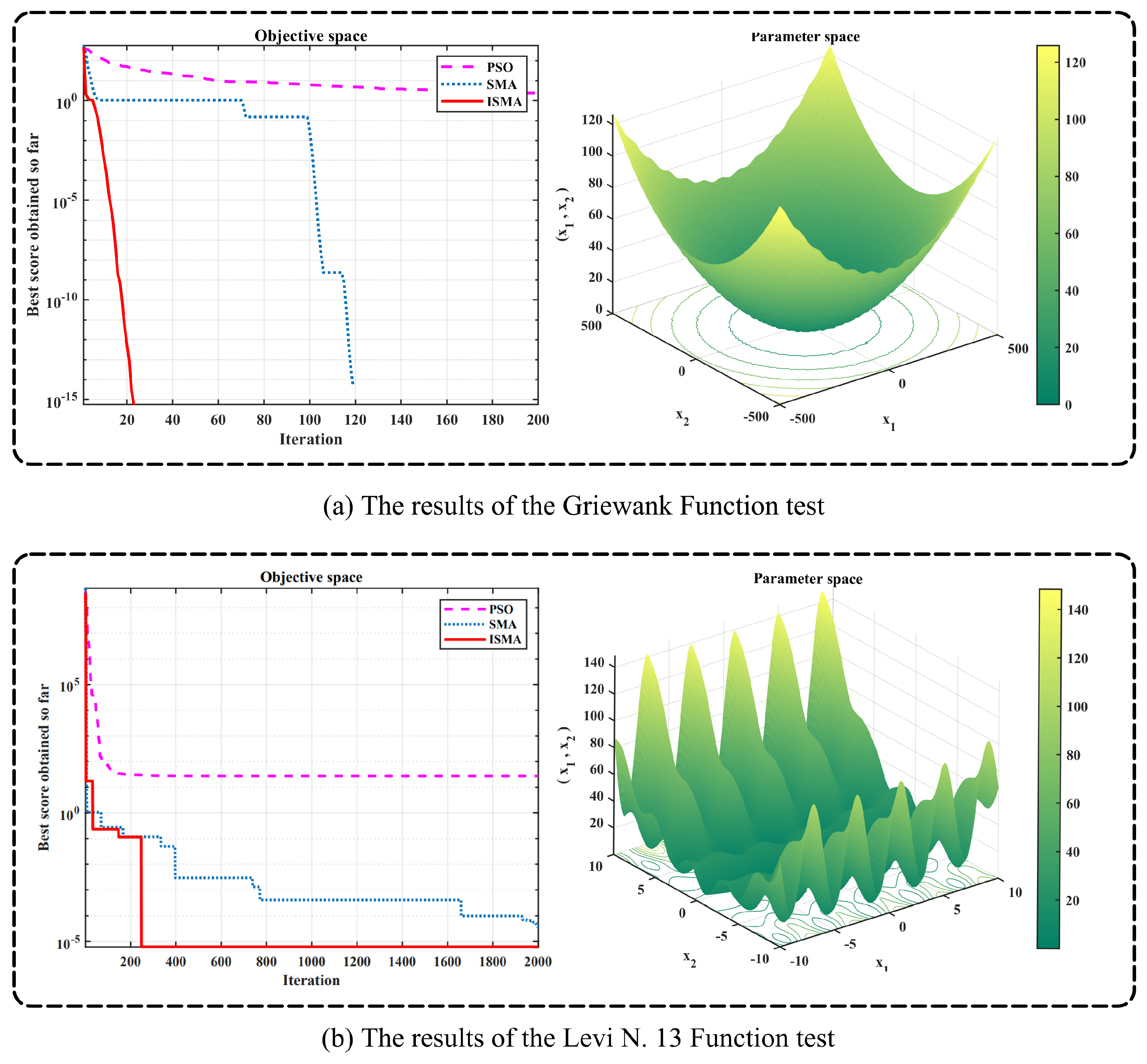 Remotesensing 16 04248 g007