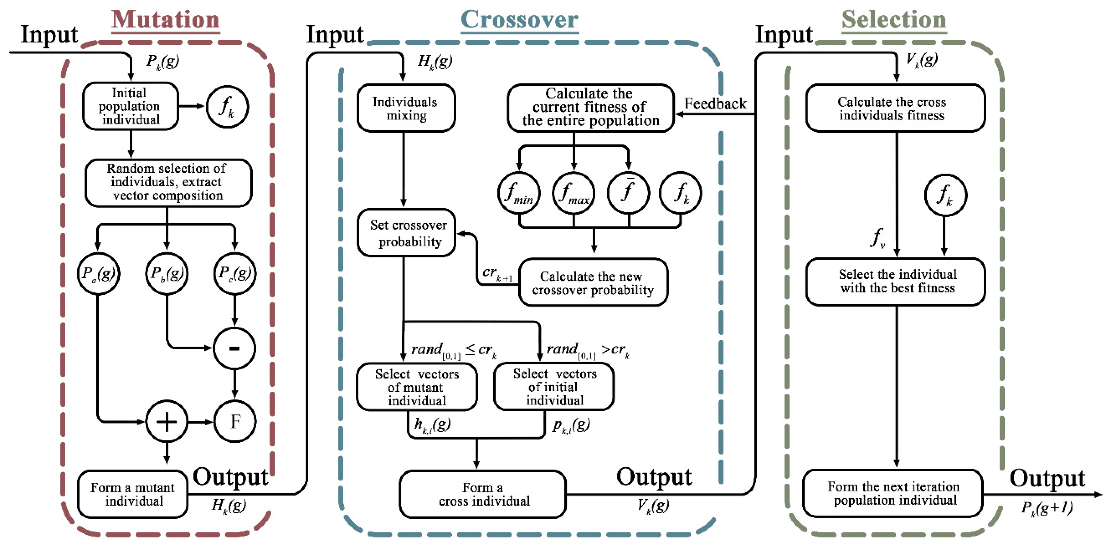 Remotesensing 16 04248 g009