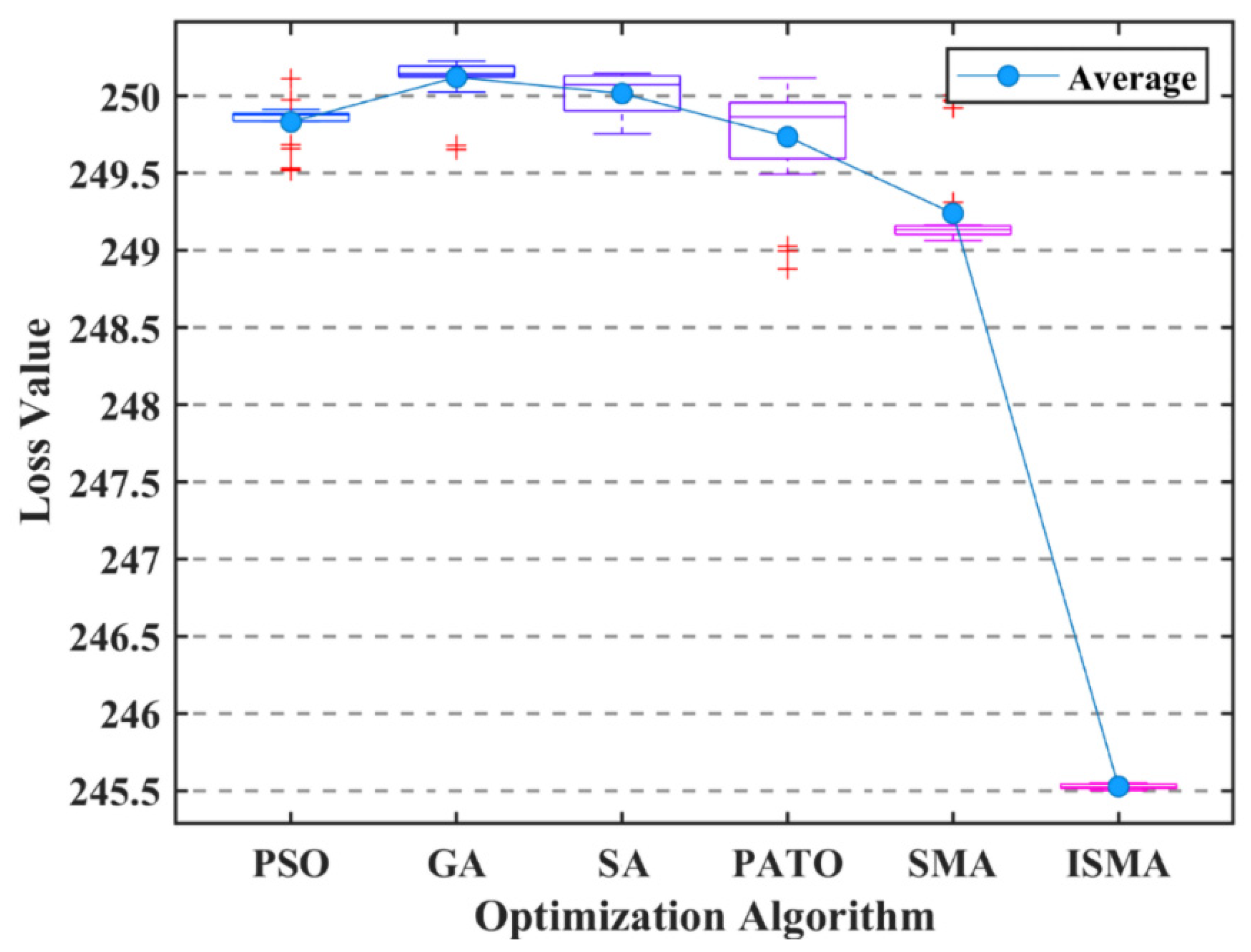 Remotesensing 16 04248 g010