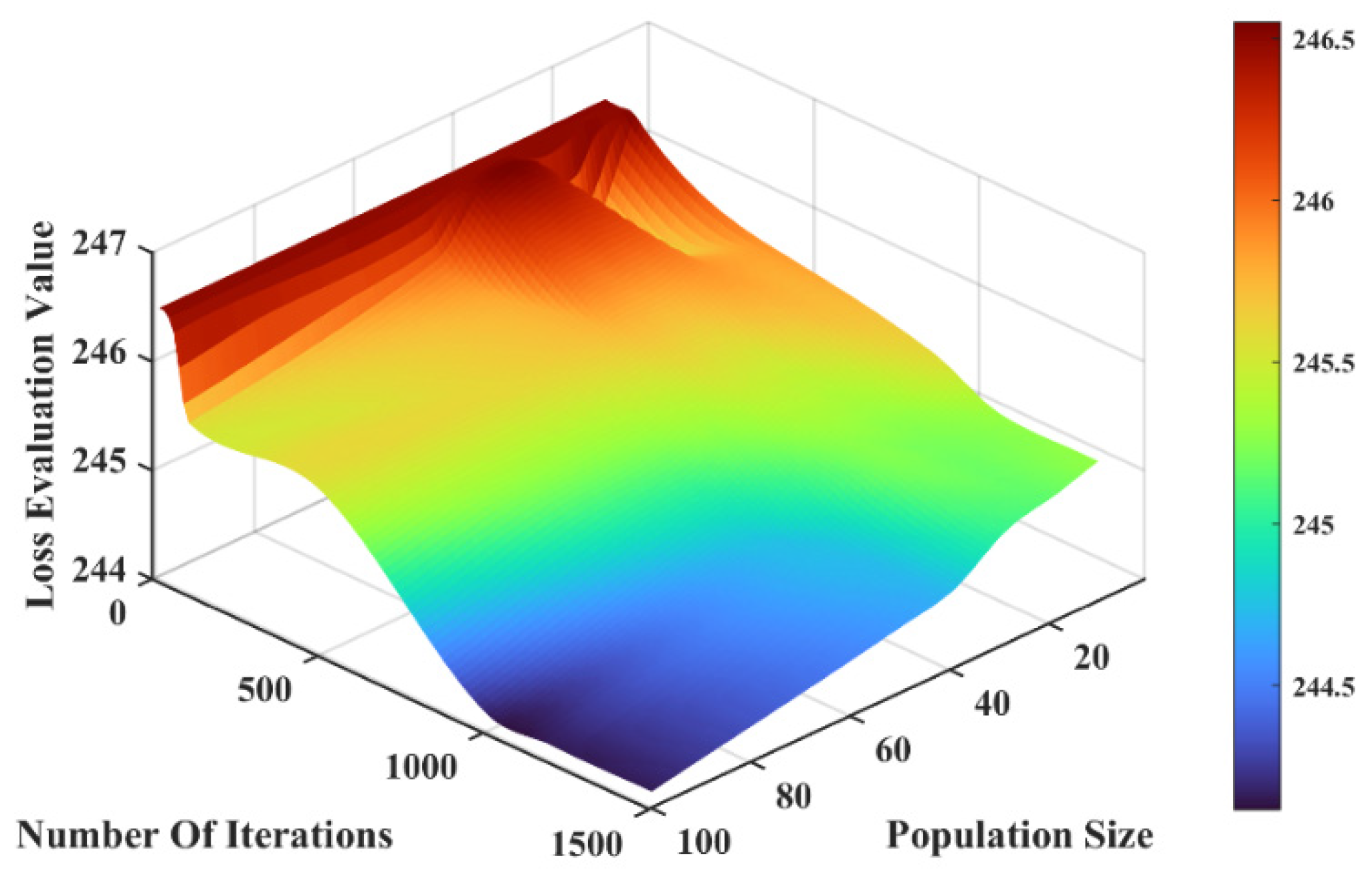 Remotesensing 16 04248 g012