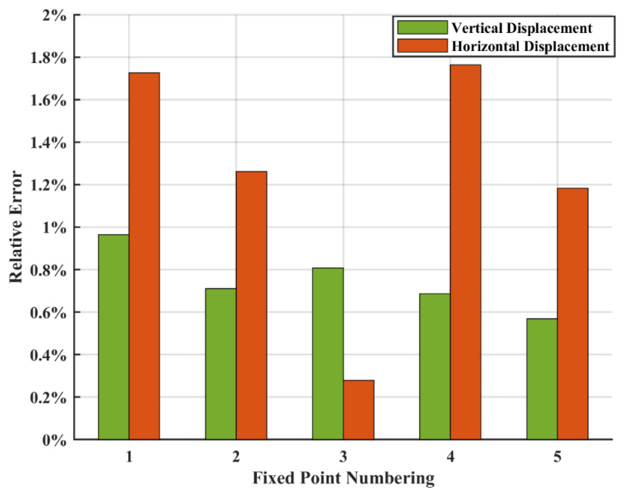 Remotesensing 16 04248 g015