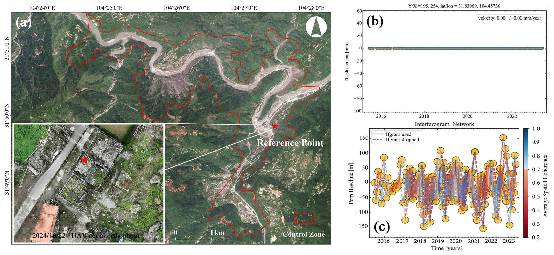 Remotesensing 16 04249 g003
