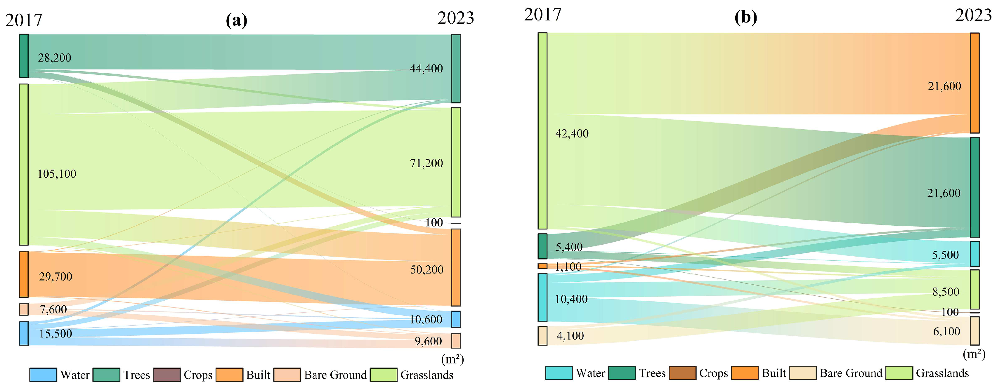 Remotesensing 16 04249 g010