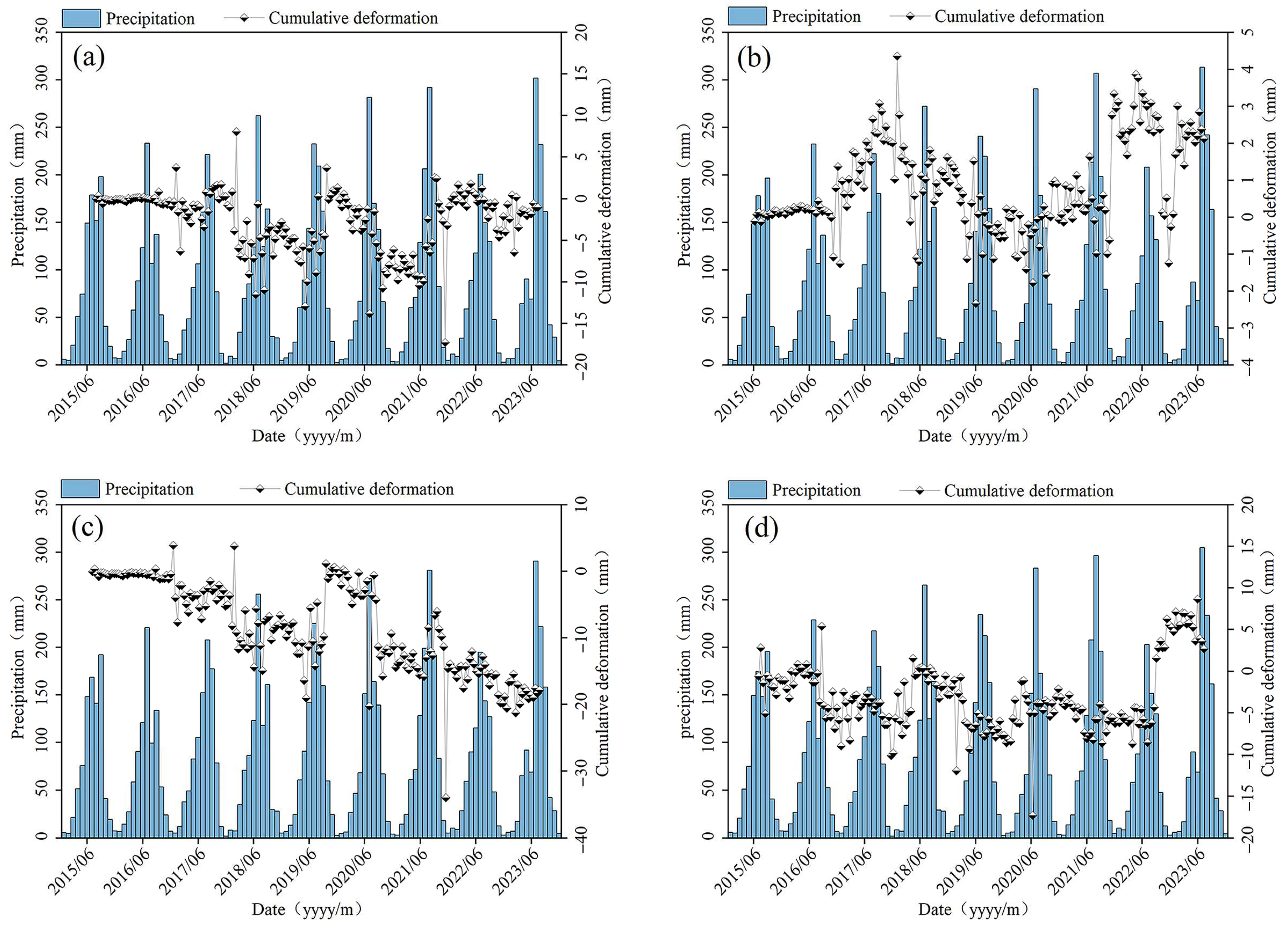 Remotesensing 16 04249 g012