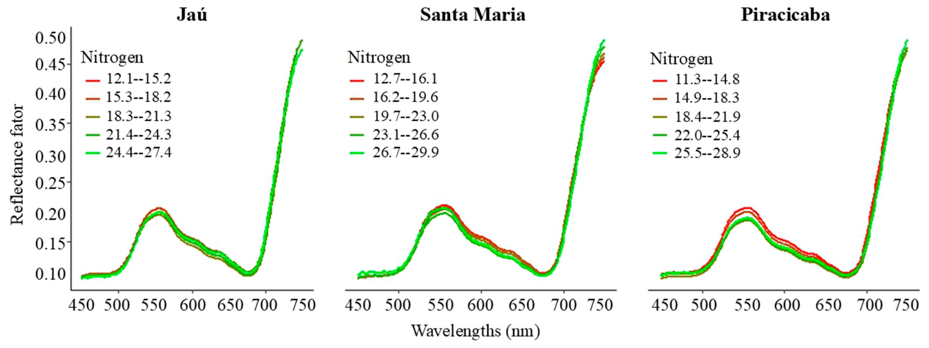 Remotesensing 16 04250 g003