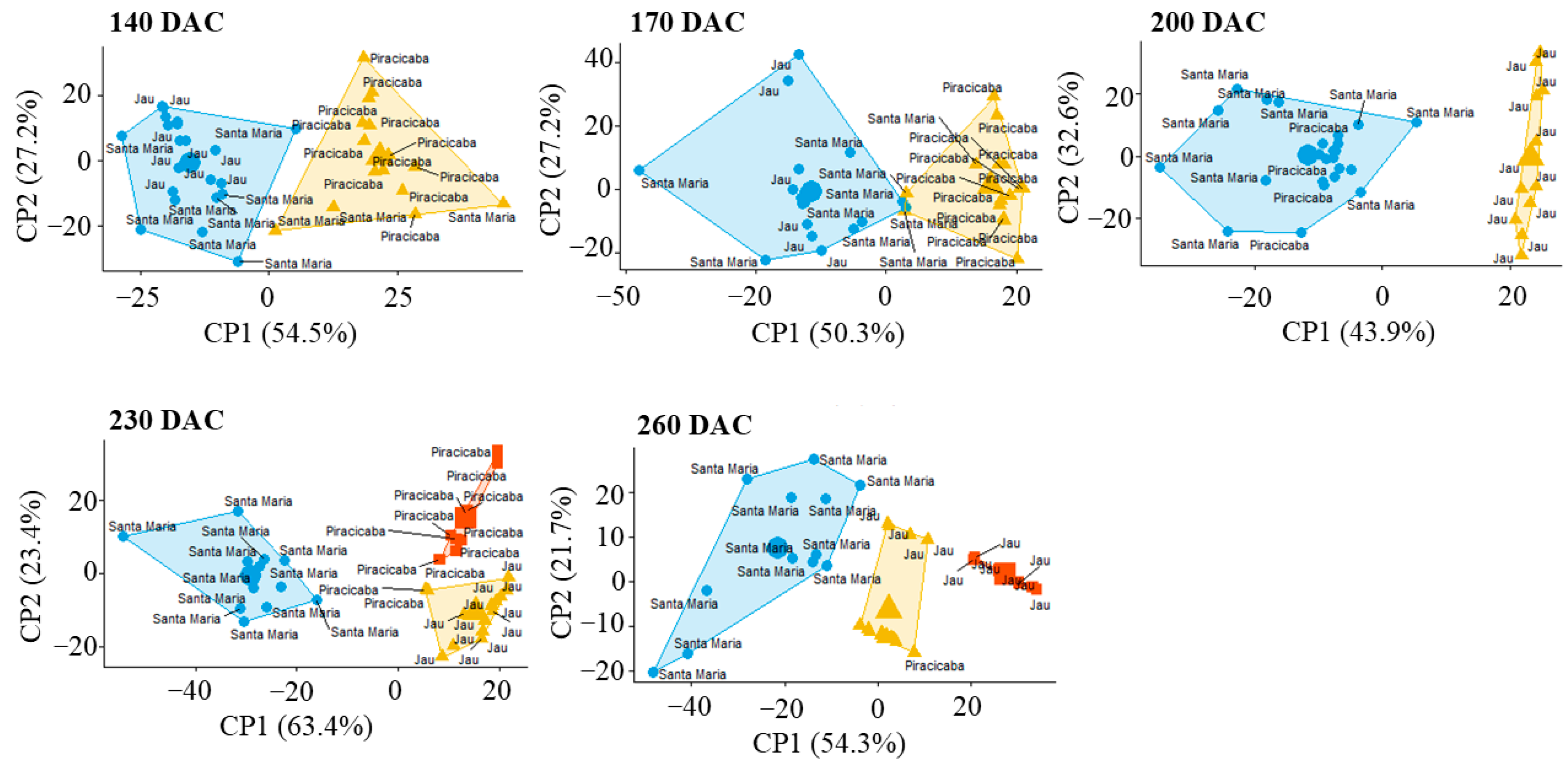 Remotesensing 16 04250 g004