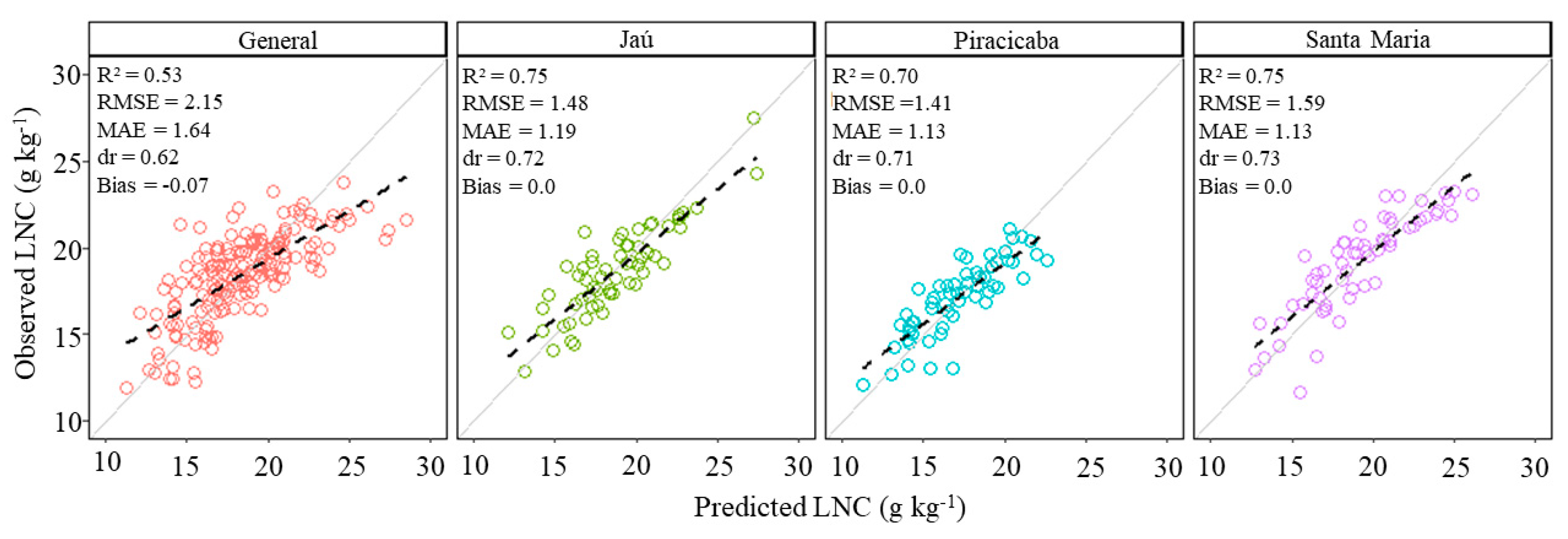 Remotesensing 16 04250 g006