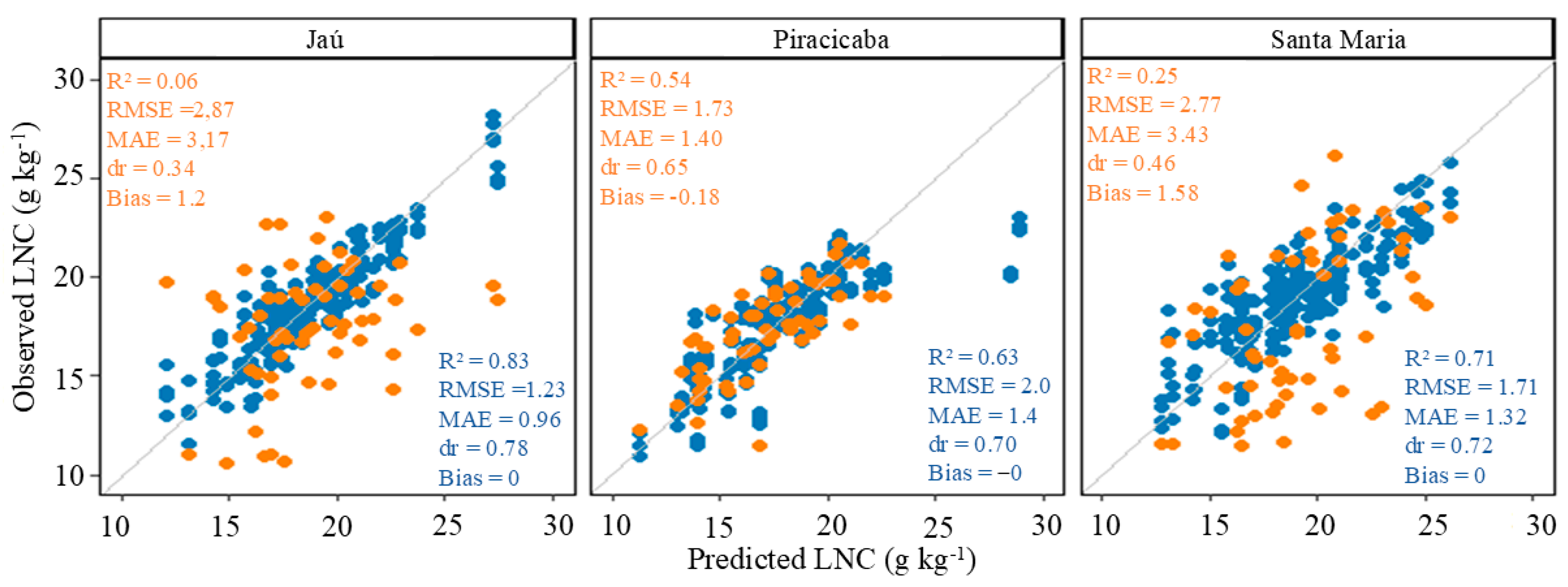 Remotesensing 16 04250 g008