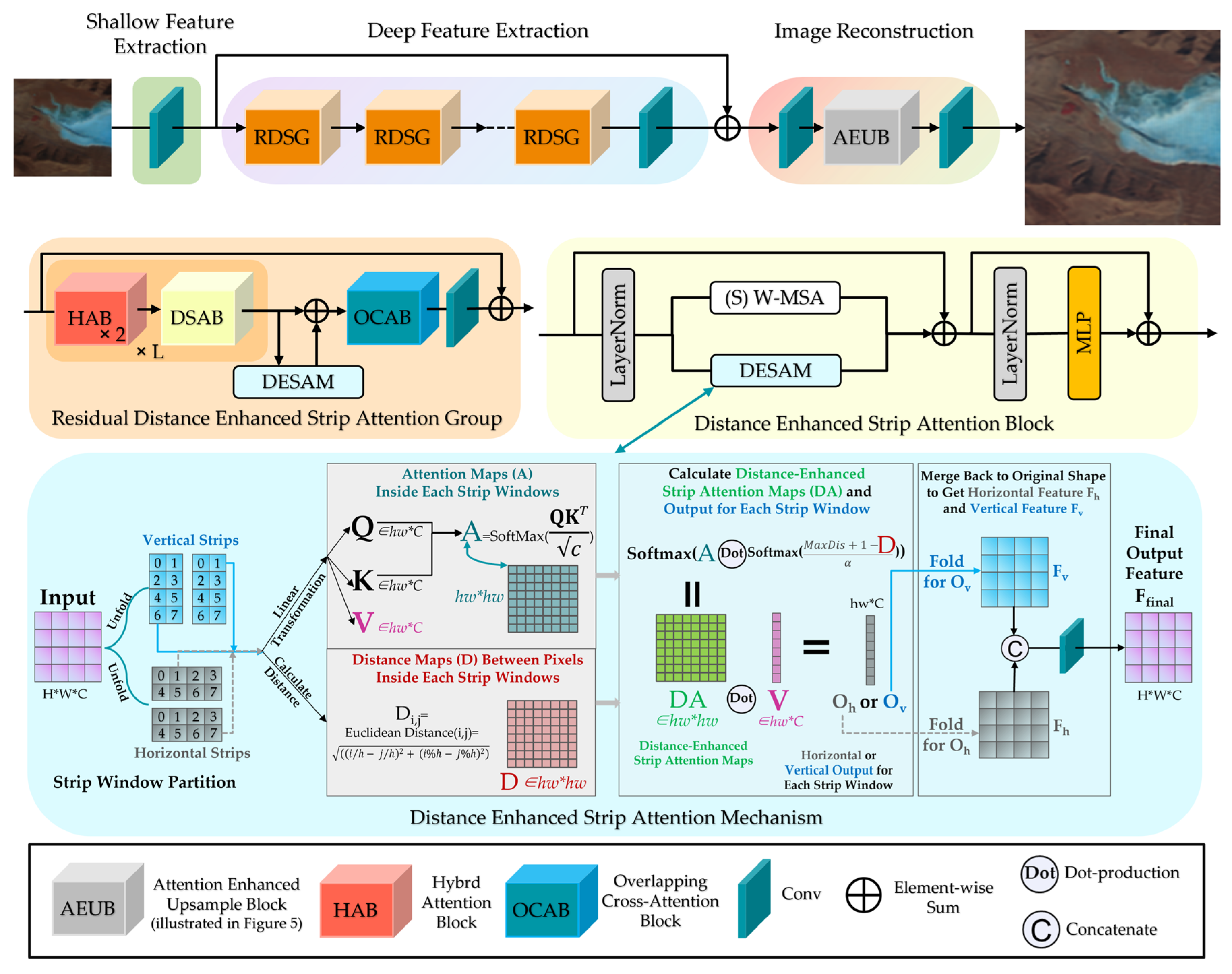 Remotesensing 16 04251 g004