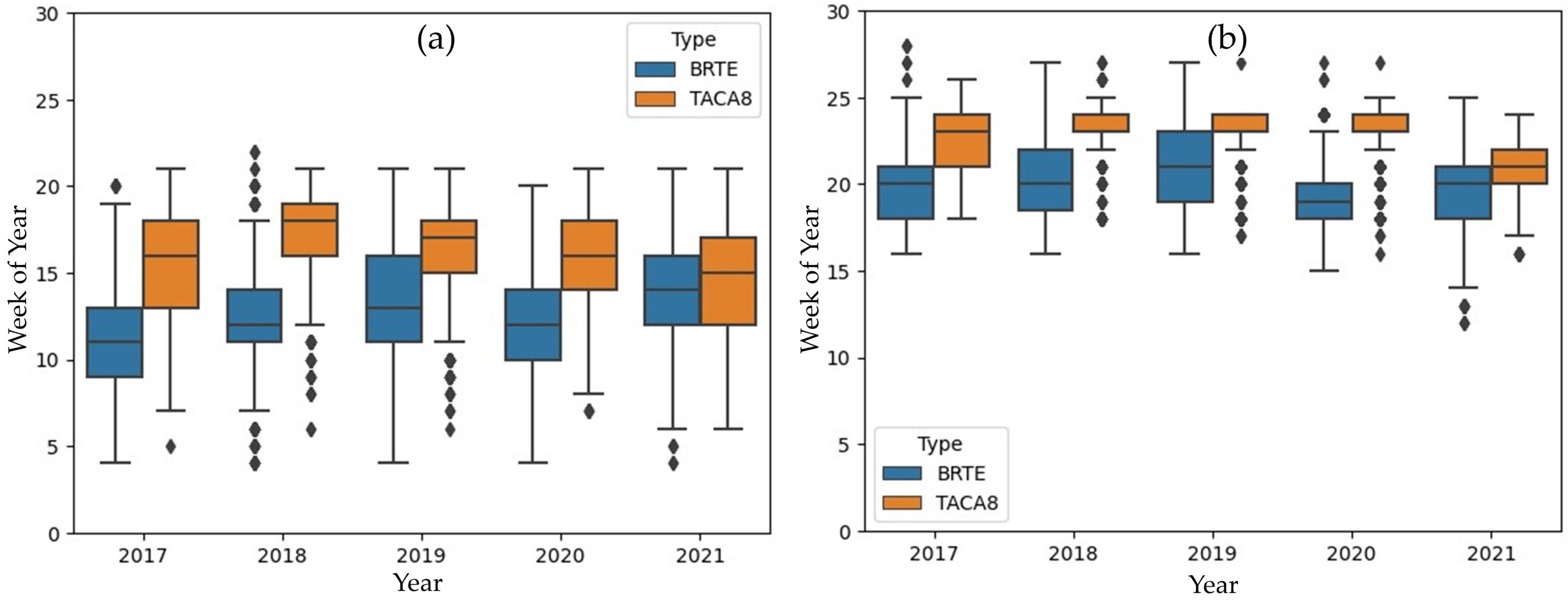 Remotesensing 16 04258 g004