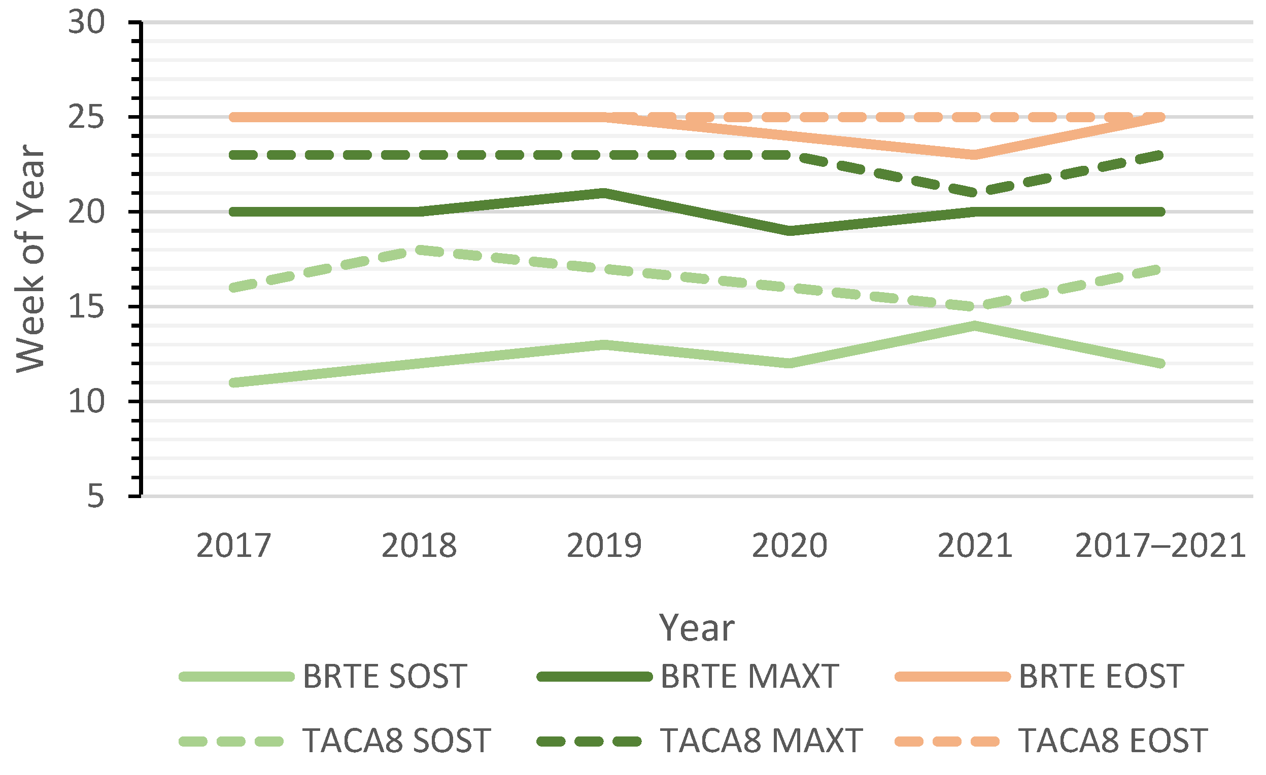 Remotesensing 16 04258 g005