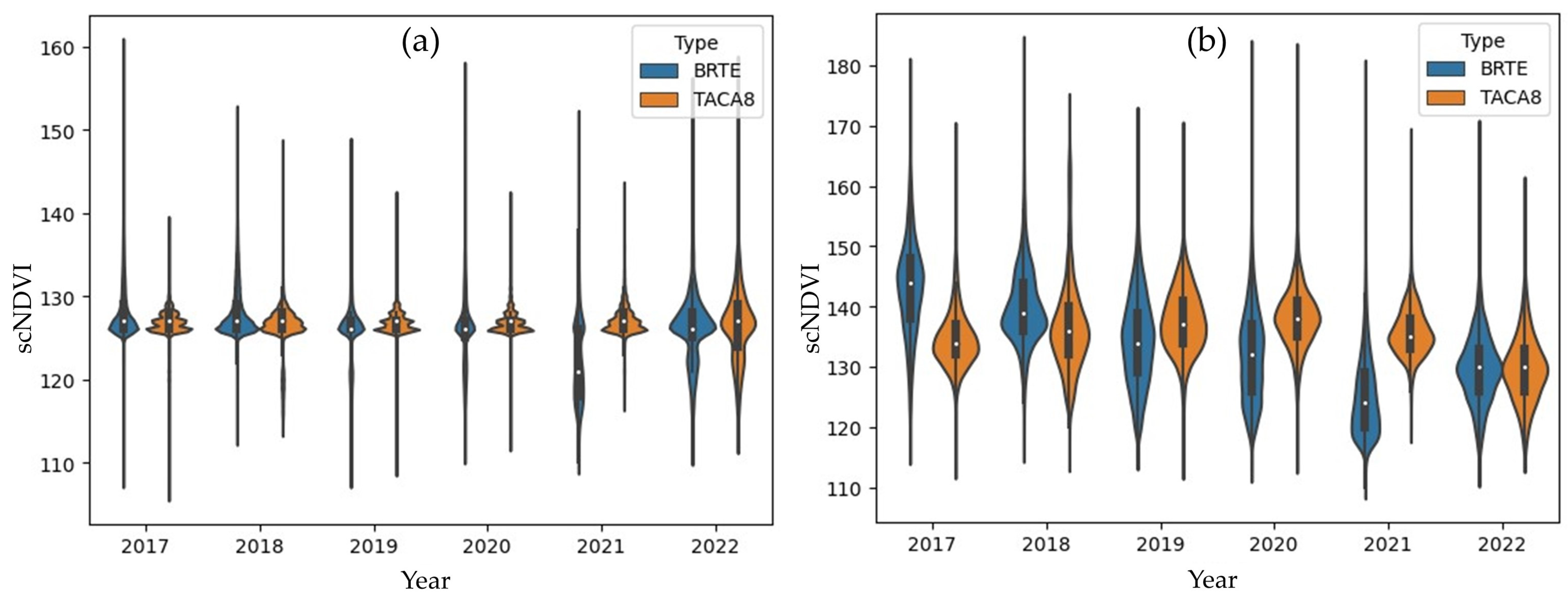 Remotesensing 16 04258 g010